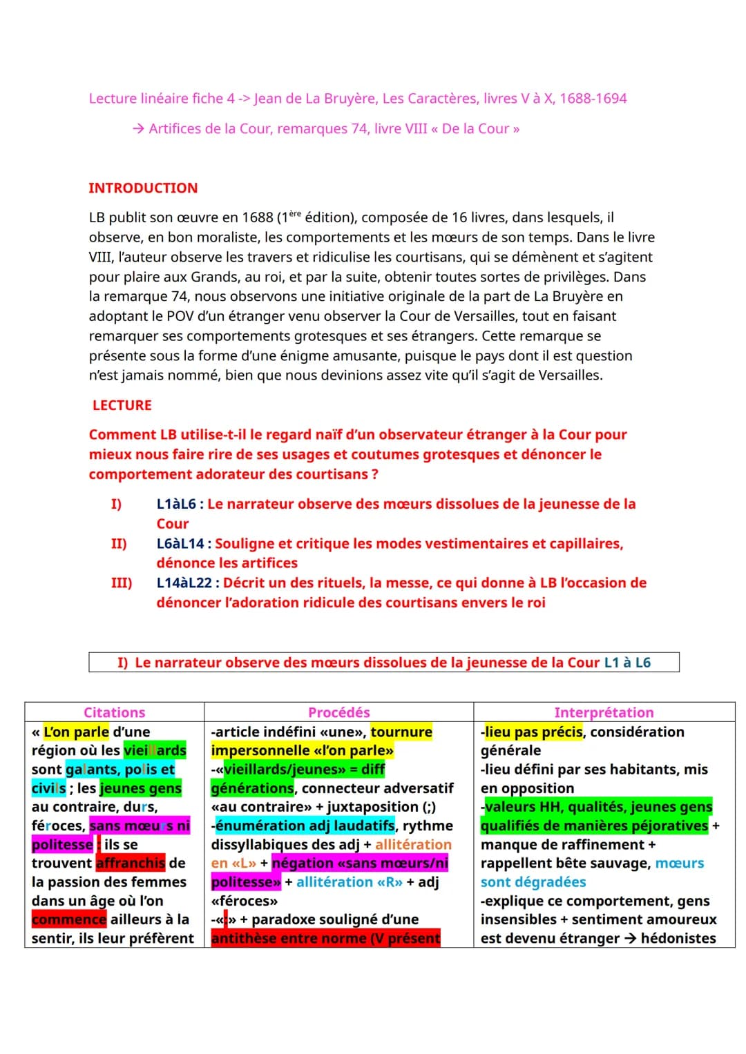 --- OCR Start ---
Lecture linéaire fiche 4 -> Jean de La Bruyère, Les Caractères, livres V à X, 1688-1694
→ Artifices de la Cour, remarques 