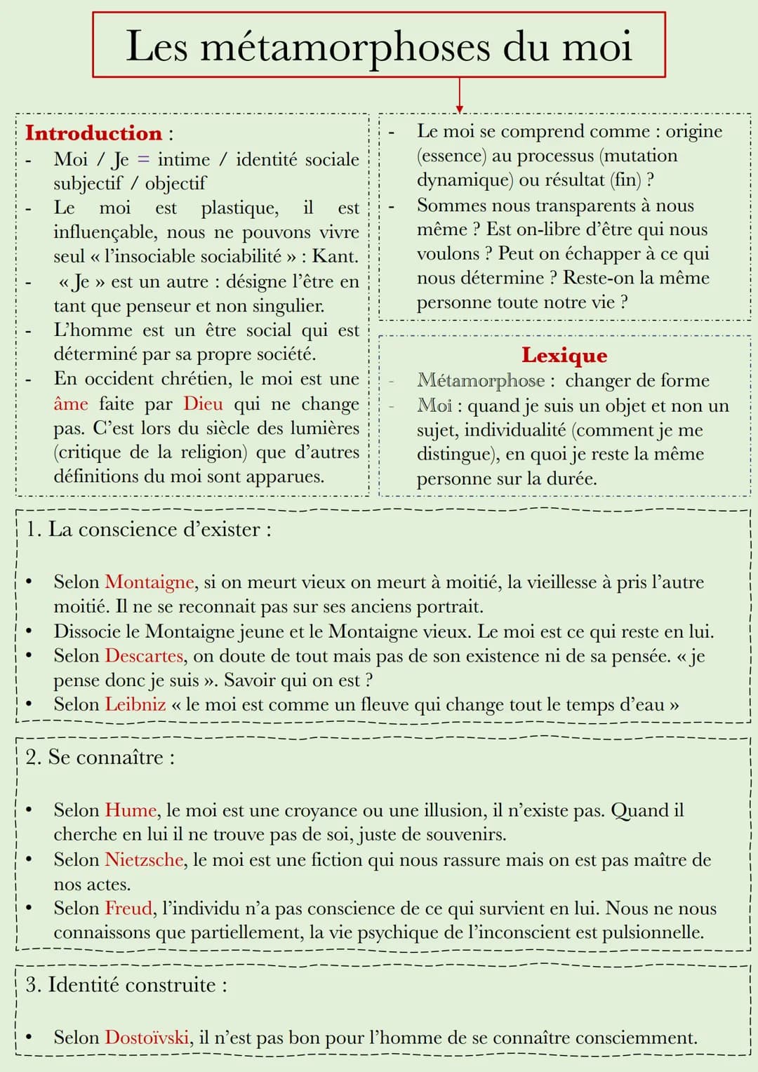 Les métamorphoses du moi
Introduction :
Moi / Je = intime / identité sociale
subjectif / objectif
Le moi est plastique, il est
influençable,