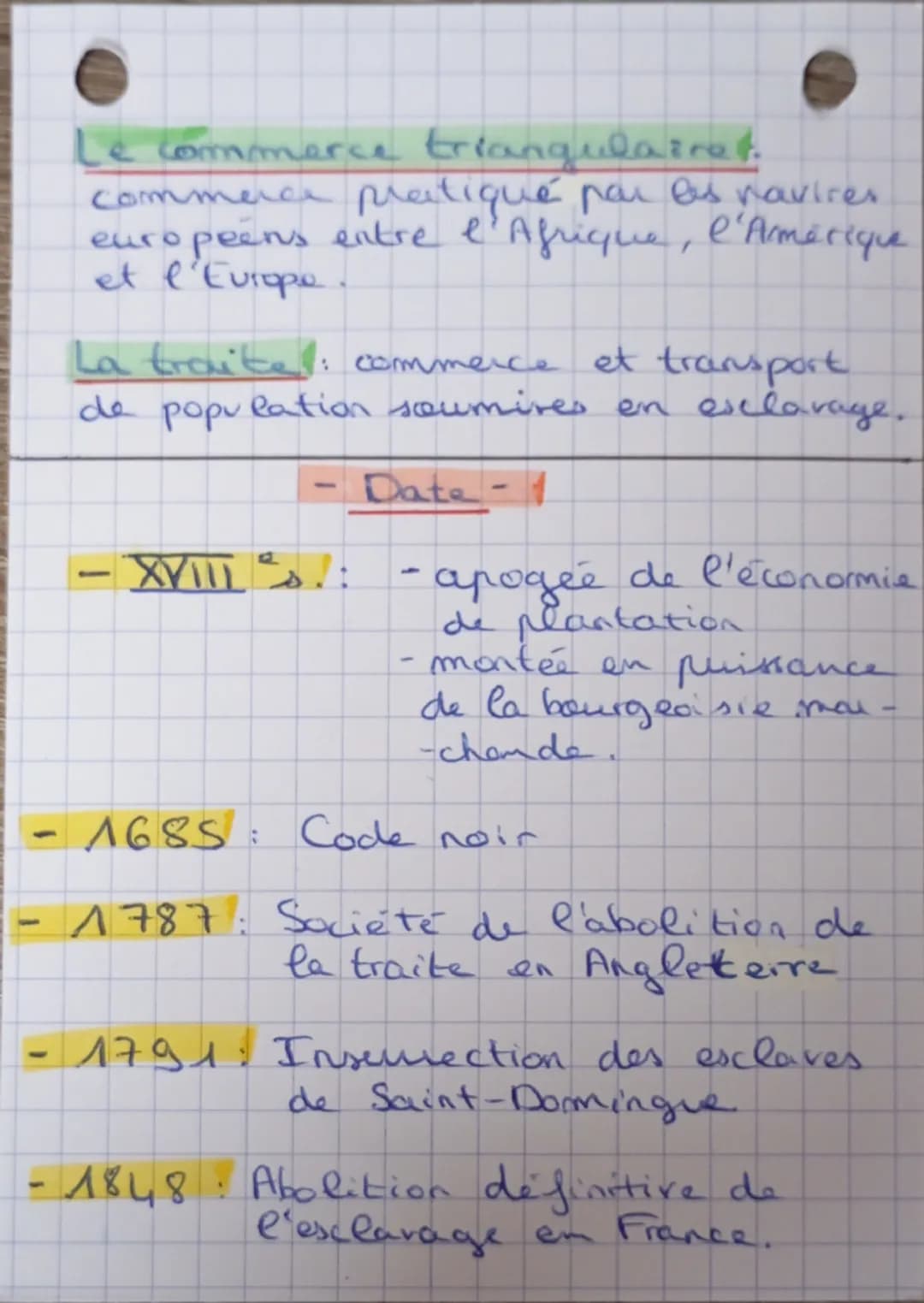 Histoice
Grands commerces, traites.
et esclavage au XVII´s.
Problématique : Comment l'Europe
exerce t-elle sa domination an
XVIIIe siècle ?

