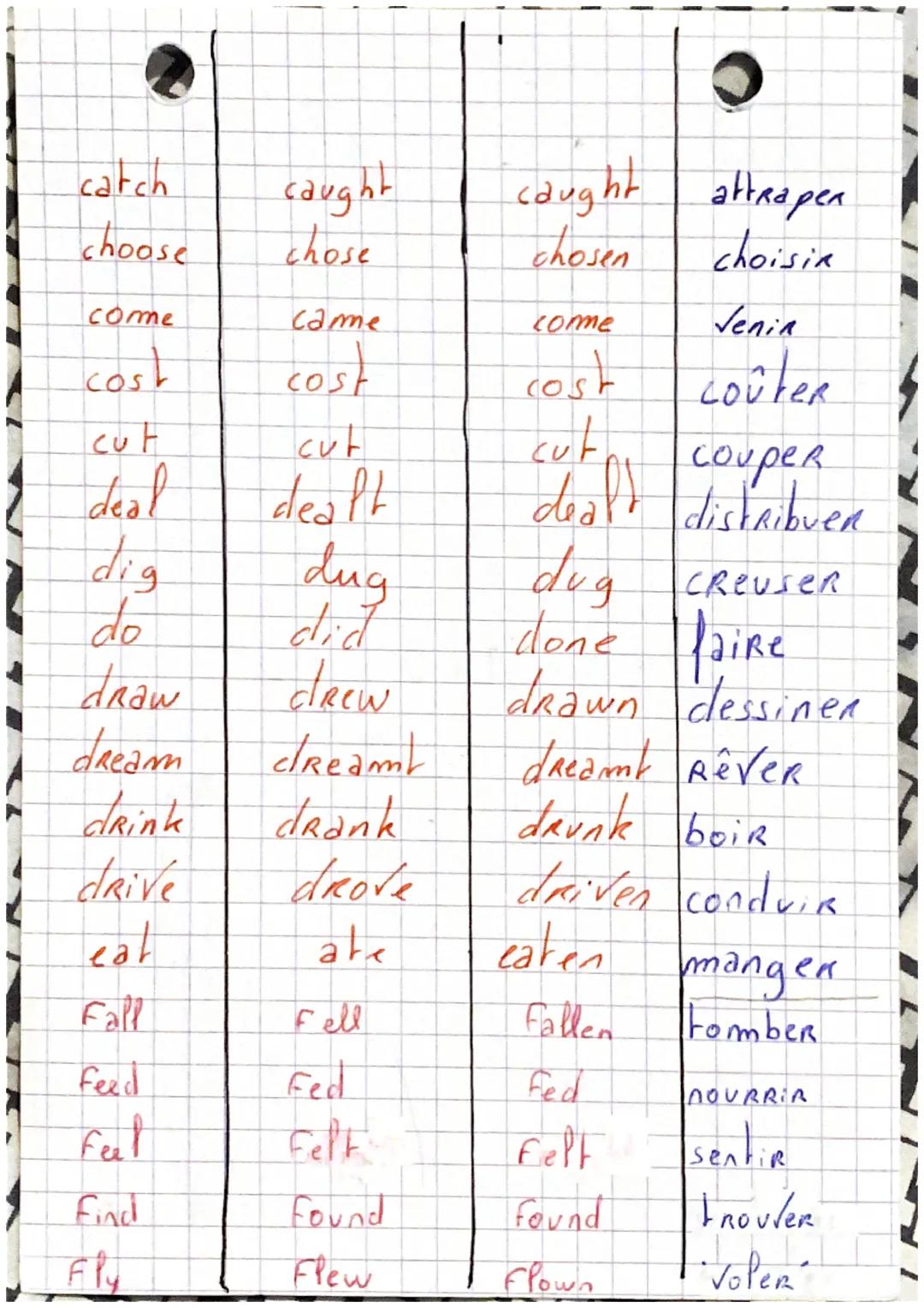 The.
beat
become
begin
bet
bind
bike
bleed
break
bring
broadcast
build
buRn
burst
●VeRbe iRRéguliers en Anglais.
Preterit
Participe passé
be