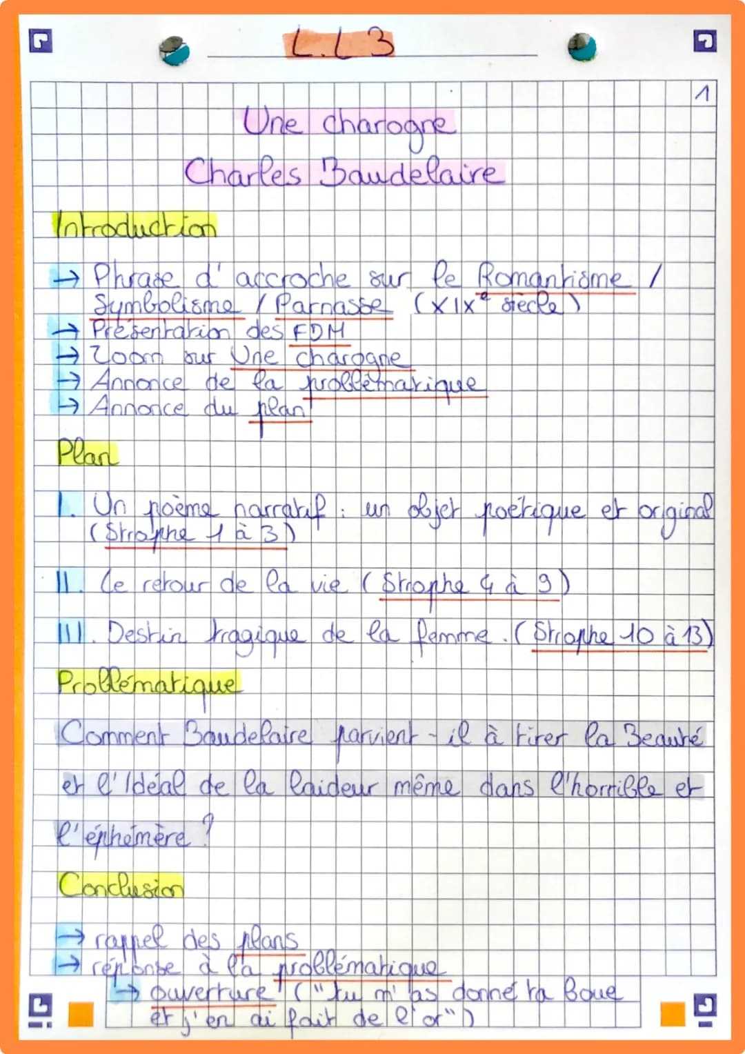 Une charogne analyse linéaire PDF pour le bac de français
