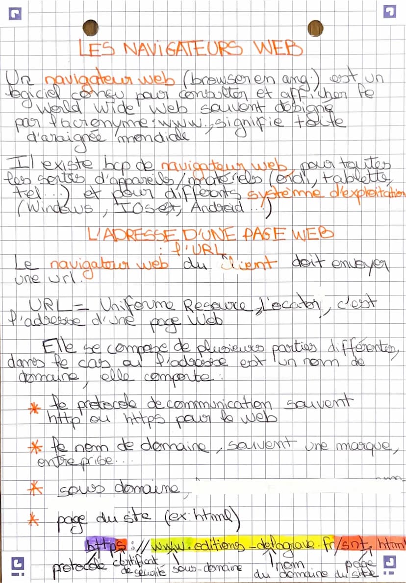 L
COURS 4. e fonctionnement
• Le WEB permet de consulter avec un
deb pages Web accessible sur
du Web
navigatour
des sites Web
Cebdonnées son