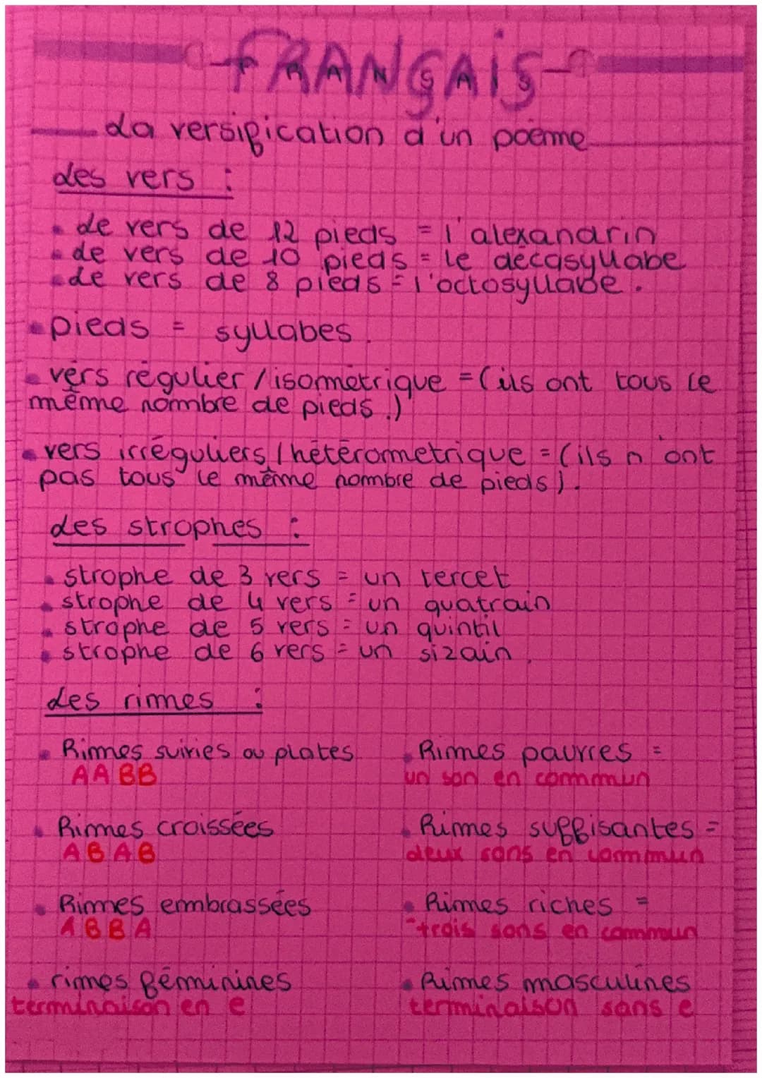 La versification d’un poème 
