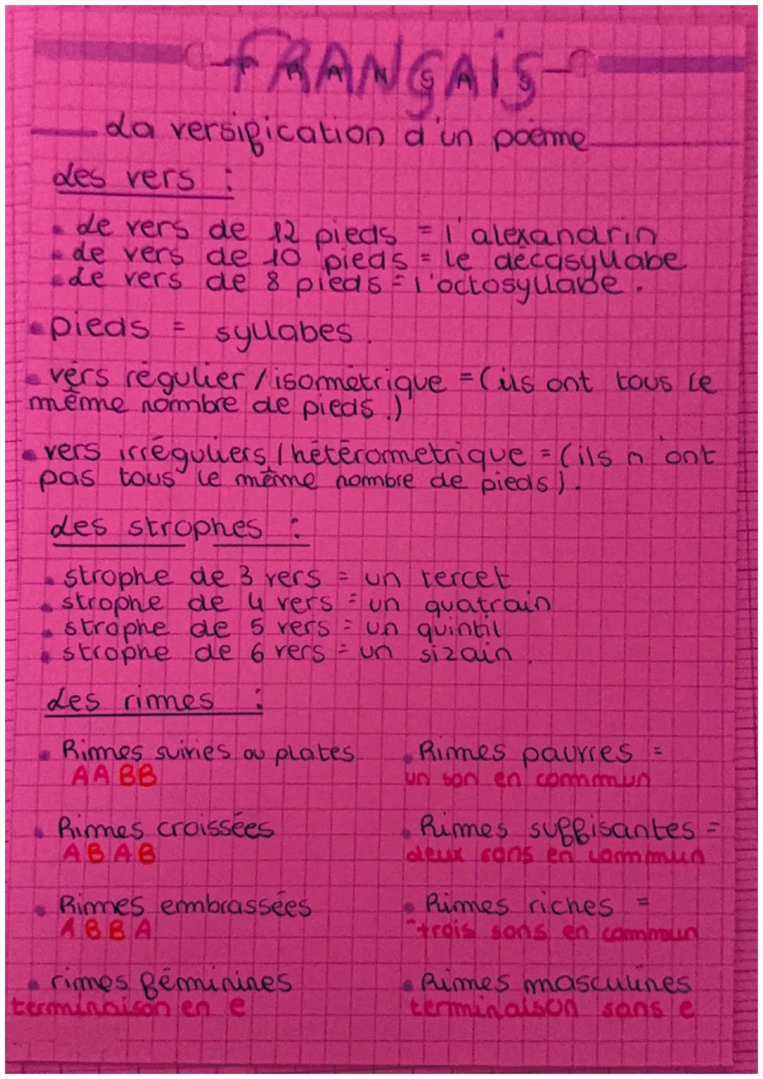 FRANGAIS
La versification d'un poene.
des vers
de vers de 12 pieds = 1 alexandrin
de vers de 10 pieds = le décasyllabe
de vers de 8 pieds = 