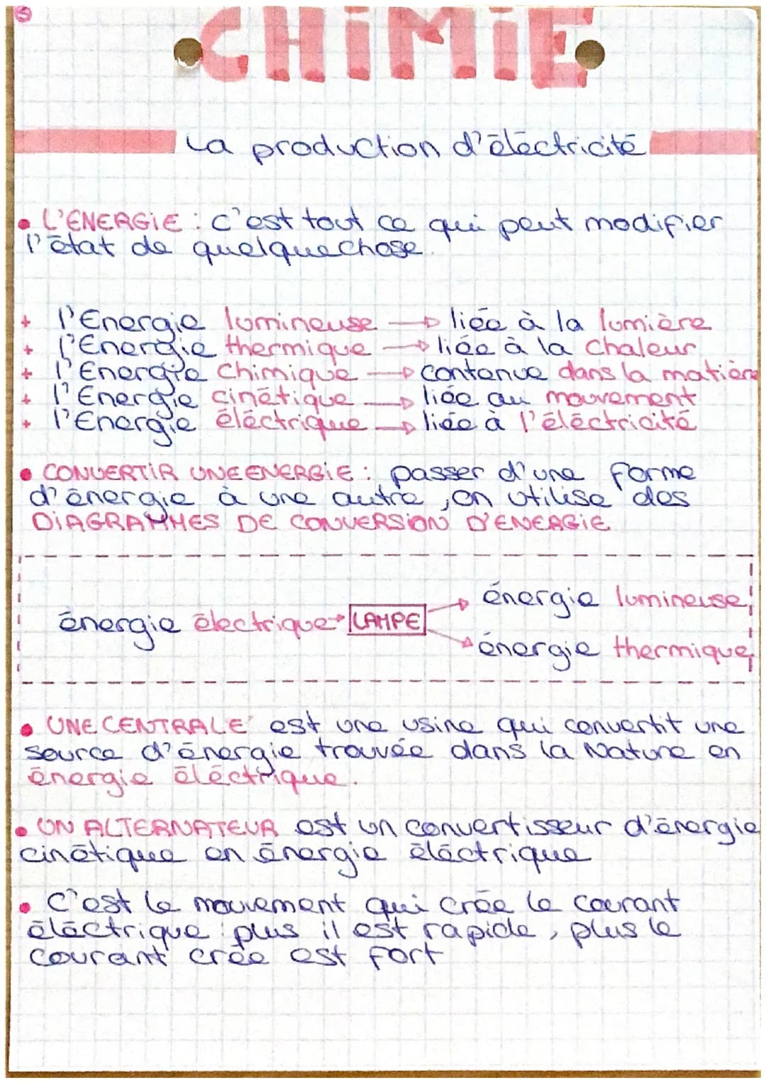 CHIMIE
La production d'électricité
• L'ENERGIE C'est tout ce qui peut modifier
l'état de quelque chose.
+ l'Energie lumineuse
+ l'Energie th