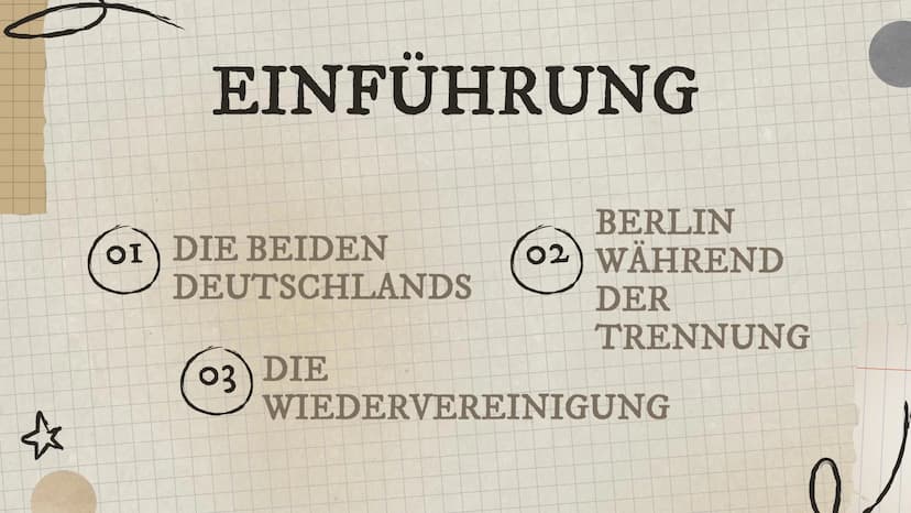☆
O
DIE DEUTSCHE
TEILUNG
☆☆ ☆
EINFÜHRUNG
OI DIE BEIDEN
DEUTSCHLANDS
03) DIE
BERLIN
02 WÄHREND
DER
TRENNUNG
WIEDERVEREINIGUNG
0 ☆
OI
DIE BEID