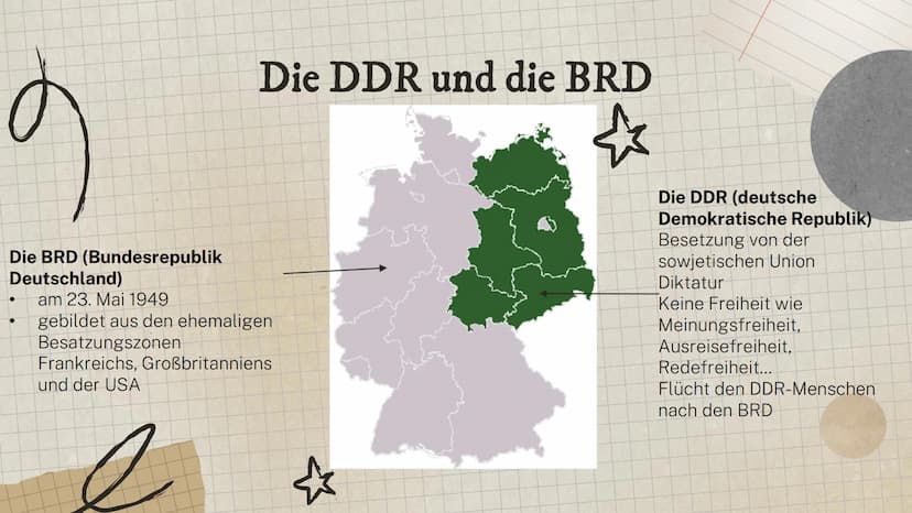 ☆
O
DIE DEUTSCHE
TEILUNG
☆☆ ☆
EINFÜHRUNG
OI DIE BEIDEN
DEUTSCHLANDS
03) DIE
BERLIN
02 WÄHREND
DER
TRENNUNG
WIEDERVEREINIGUNG
0 ☆
OI
DIE BEID