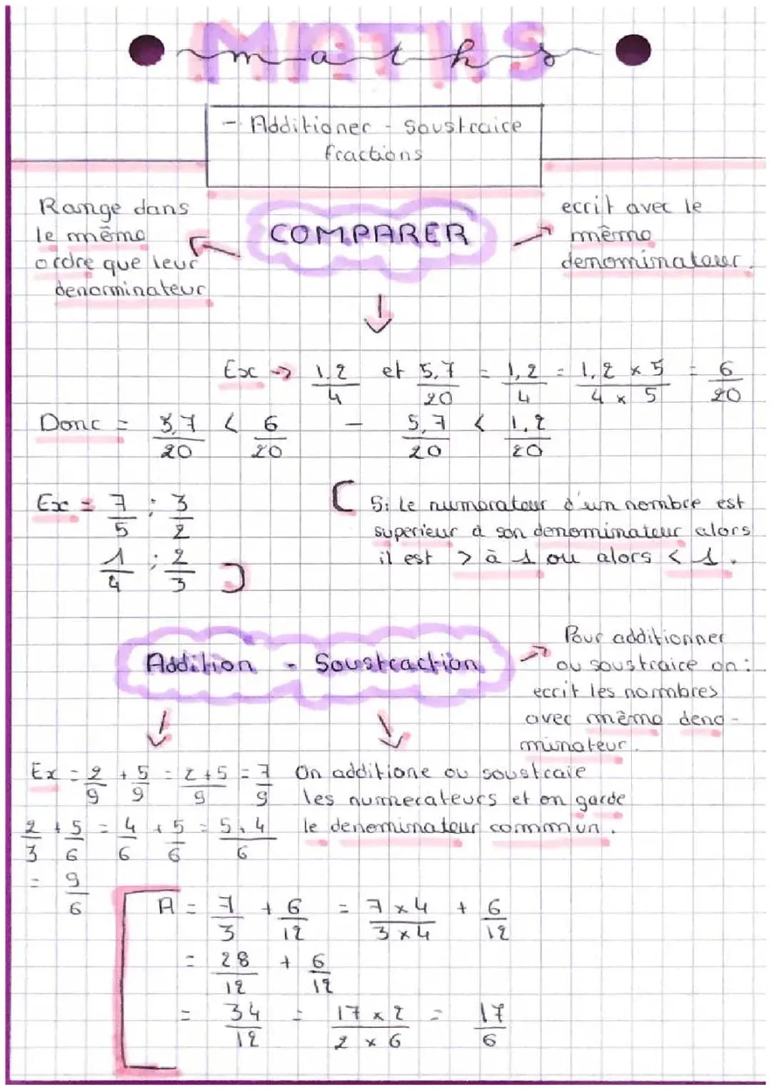 Exercices de Fractions 5ème avec Corrections - Simplification, Addition et Soustraction