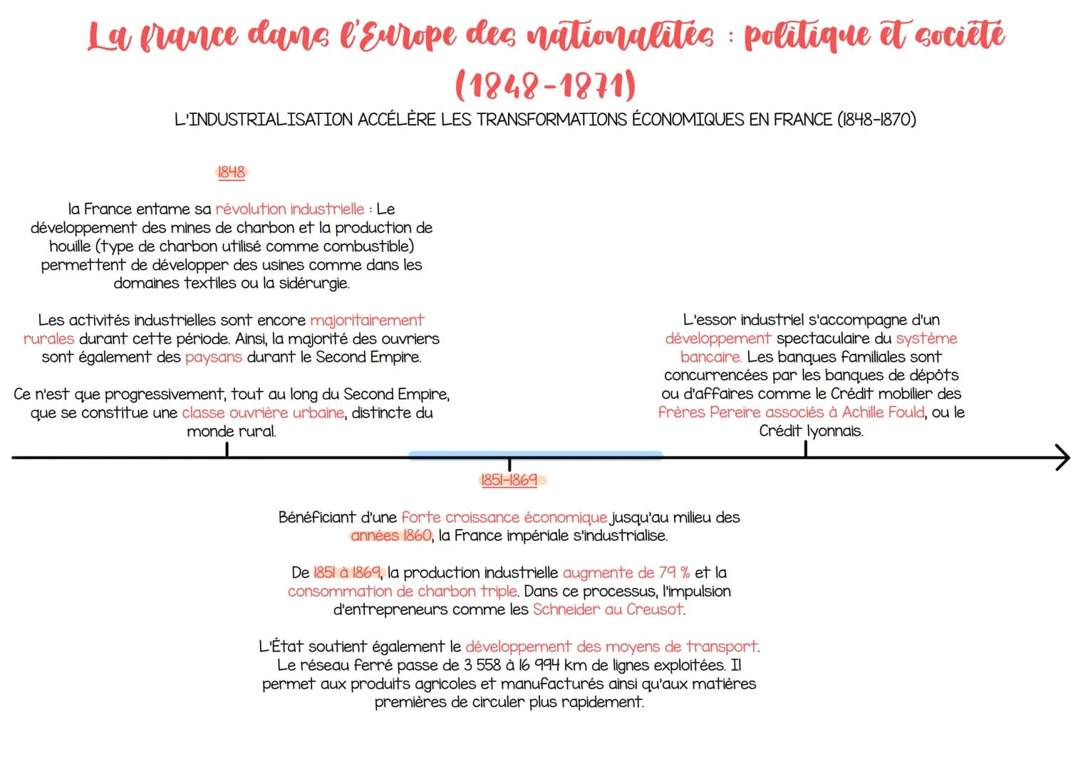 La france dans l'Europe des nationalites politique et société
(1848-1871)
LA DEUXIÈME RÉPUBLIQUE (1848-1852)
22 février 1848
Après l'interdi