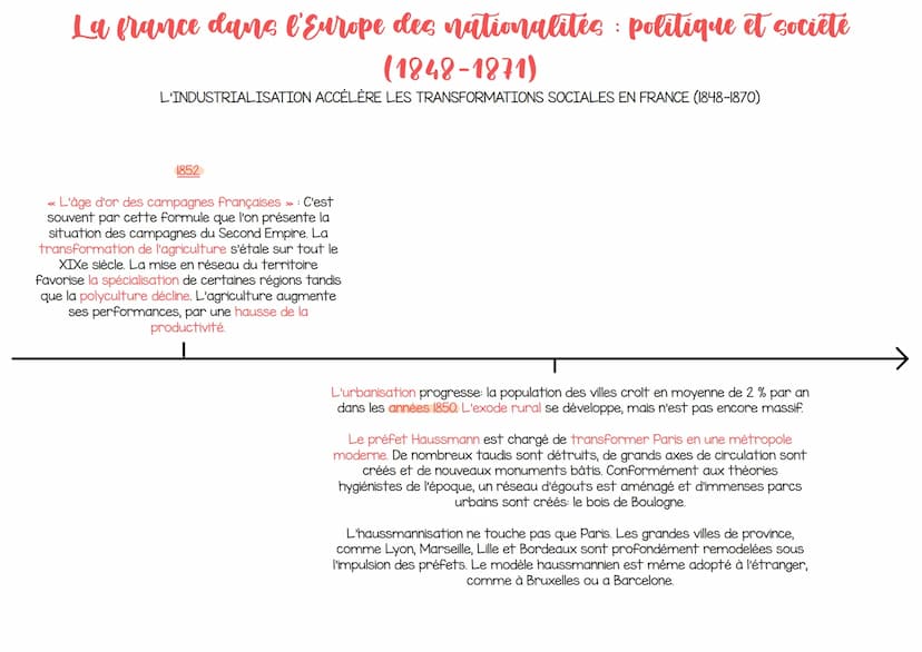 La france dans l'Europe des nationalites politique et société
(1848-1871)
LA DEUXIÈME RÉPUBLIQUE (1848-1852)
22 février 1848
Après l'interdi