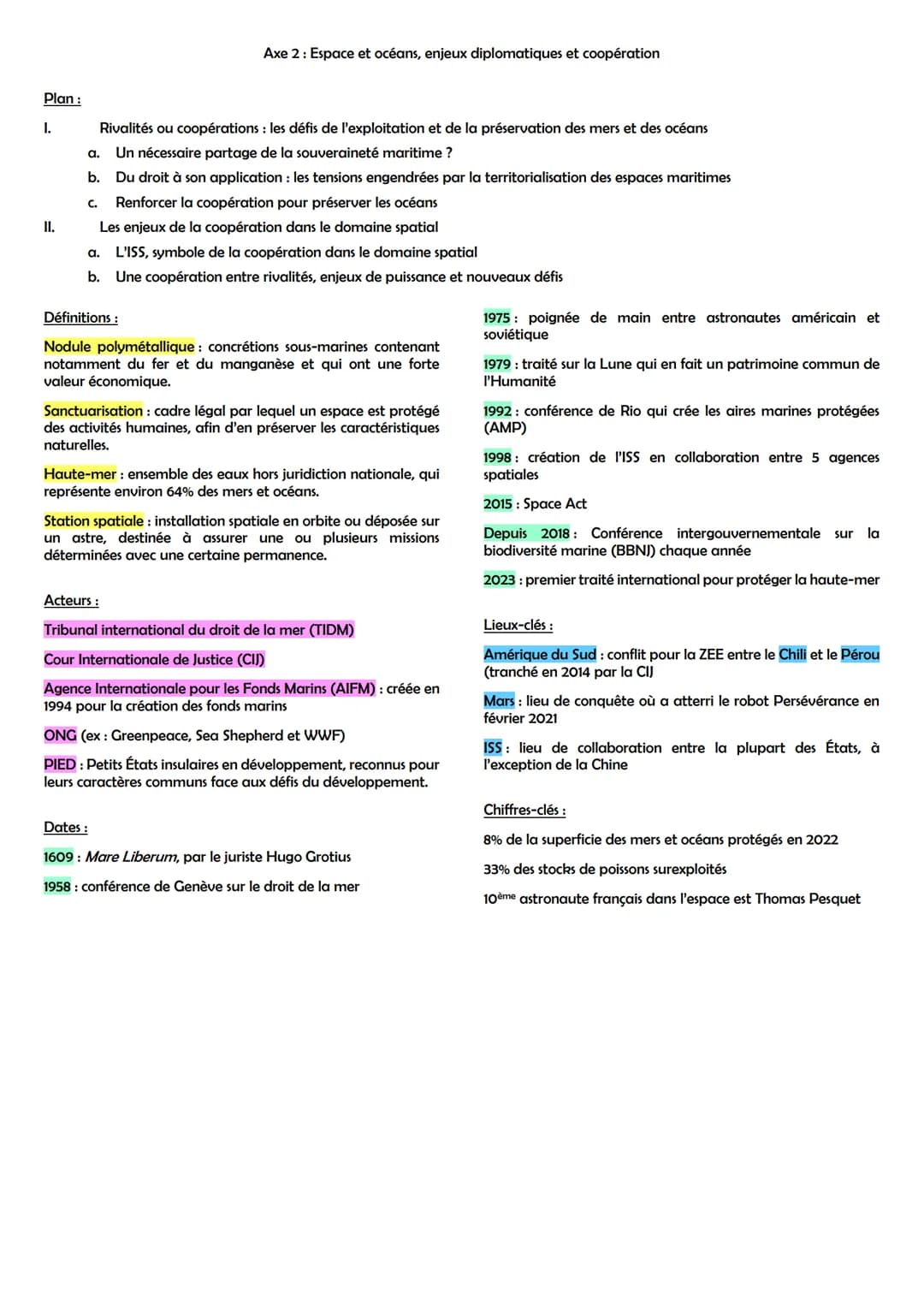 Accroches :
<< Qui tient la mer tient le commerce du monde ; qui tient le commerce tient la richesse; qui tient la richesse du monde tient l