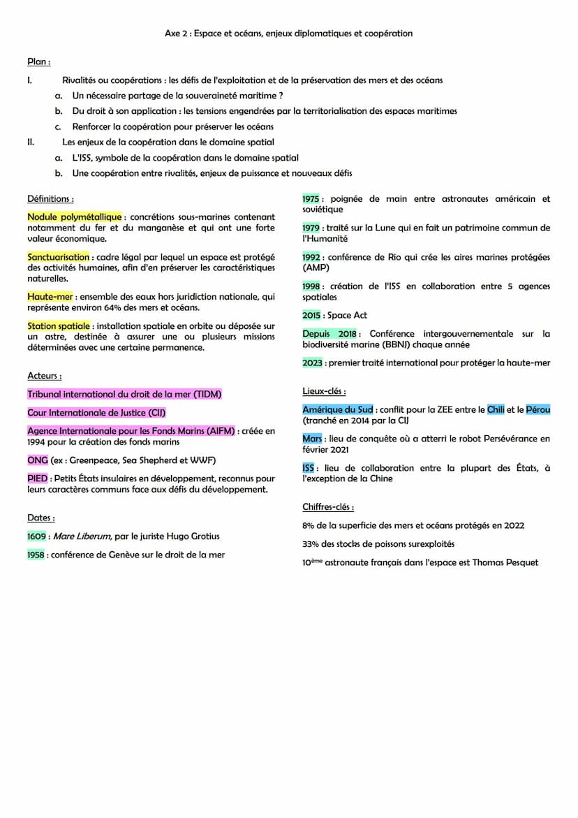 Accroches :
<< Qui tient la mer tient le commerce du monde ; qui tient le commerce tient la richesse; qui tient la richesse du monde tient l