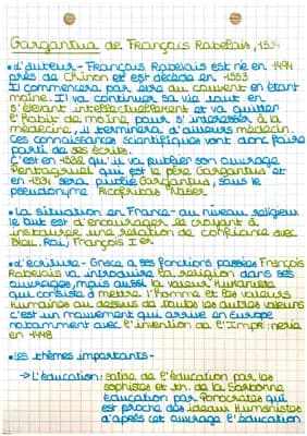 Know  fiche Gargantua de François Rabelais  thumbnail