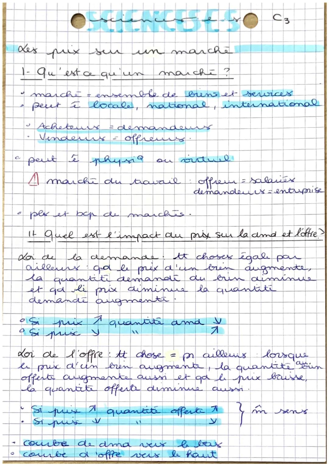 des prix sur un marche
c
1- qu'est ce qu'un
maichi?
- marche = ensemble de biens et services
- peut i locale, national, international
- Ache