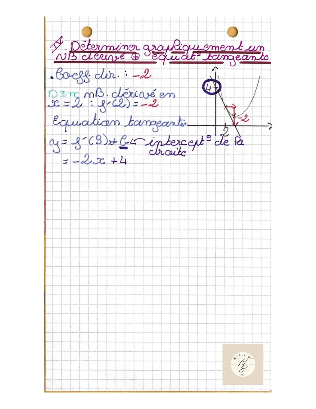 MATHS
Chap 4: Les dérives
I. Tawe de variation et une
fancian
coce.dir.
Te (a, b) = S(C) - Sca) =) droite (AB)
b
Si b = a + hi
(a) = f(a+h)-