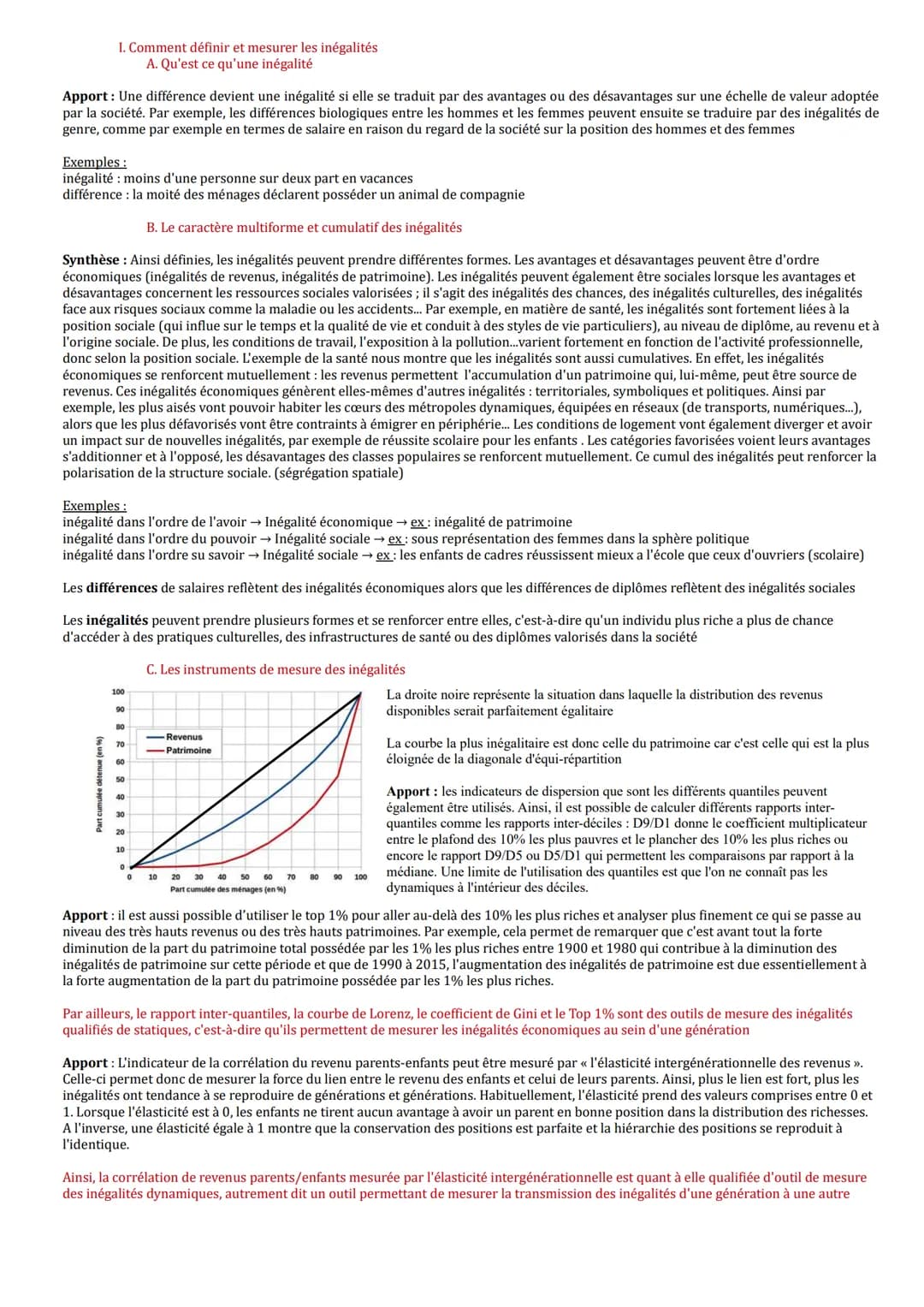 Regards croisés
Chapitre 4: Quelles inégalités sont compatibles avec les différentes conceptions de la justice sociale
Définitions :
Inégali