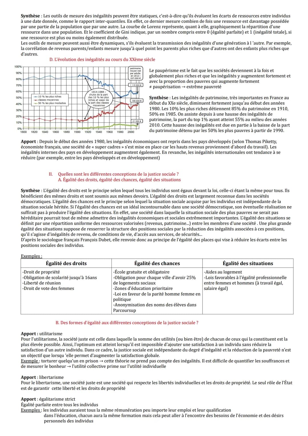 Regards croisés
Chapitre 4: Quelles inégalités sont compatibles avec les différentes conceptions de la justice sociale
Définitions :
Inégali