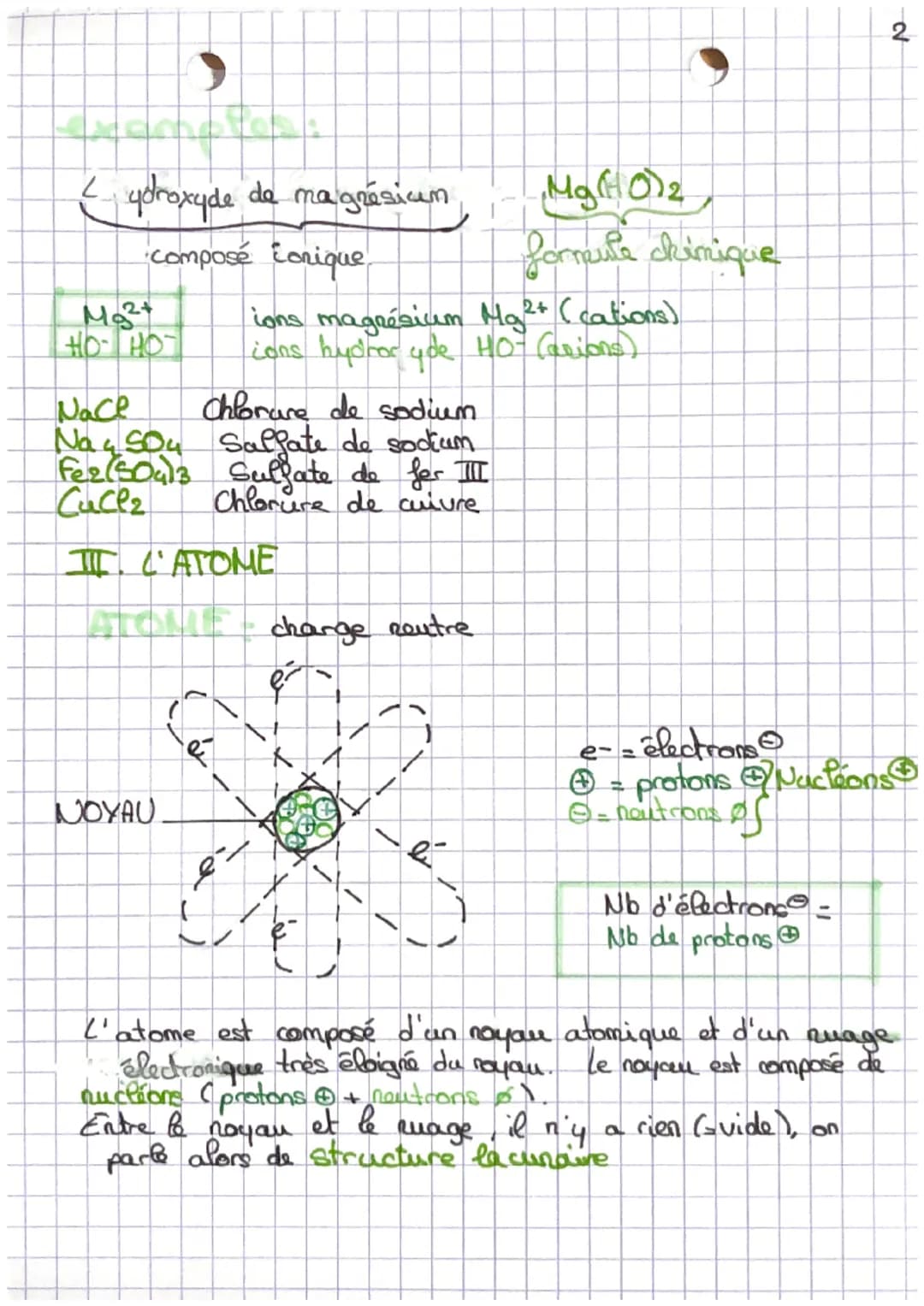 chinie
I. LES ENTITES CHIMIQUES
Entité chimique: atome, molécule au ion
Espèce chimique: collection d'un nombre très élevé d'entité
chimique