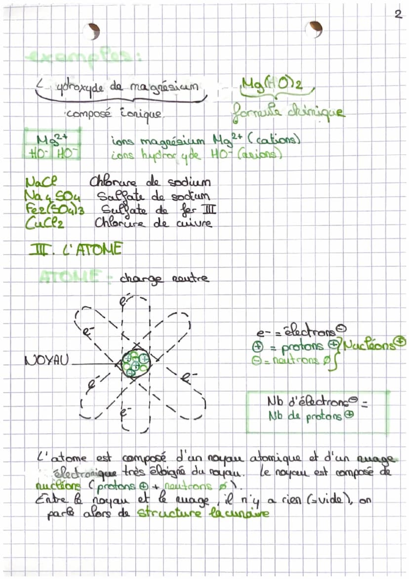 chinie
I. LES ENTITES CHIMIQUES
Entité chimique: atome, molécule au ion
Espèce chimique: collection d'un nombre très élevé d'entité
chimique