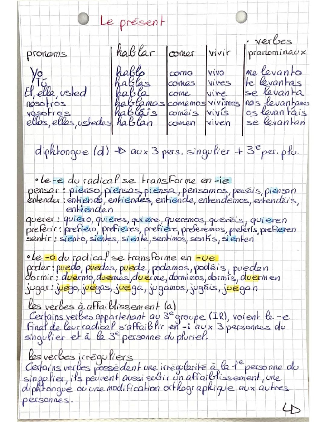 Le présent de l’indicatif 