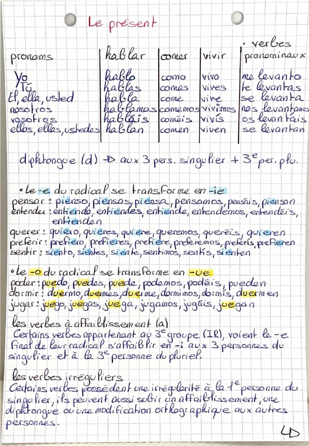 pronoms
●Le présent
hablar comer vivir
verbes
pronominaux
You
hablo
como vivo
hablas
comes
vives
me levanto
he levantas
El, ella, usled
habl