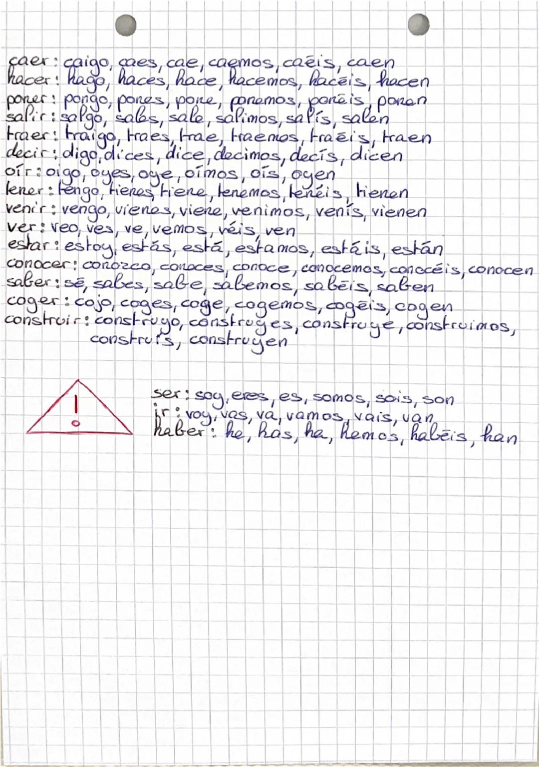 pronoms
●Le présent
hablar comer vivir
verbes
pronominaux
You
hablo
como vivo
hablas
comes
vives
me levanto
he levantas
El, ella, usled
habl