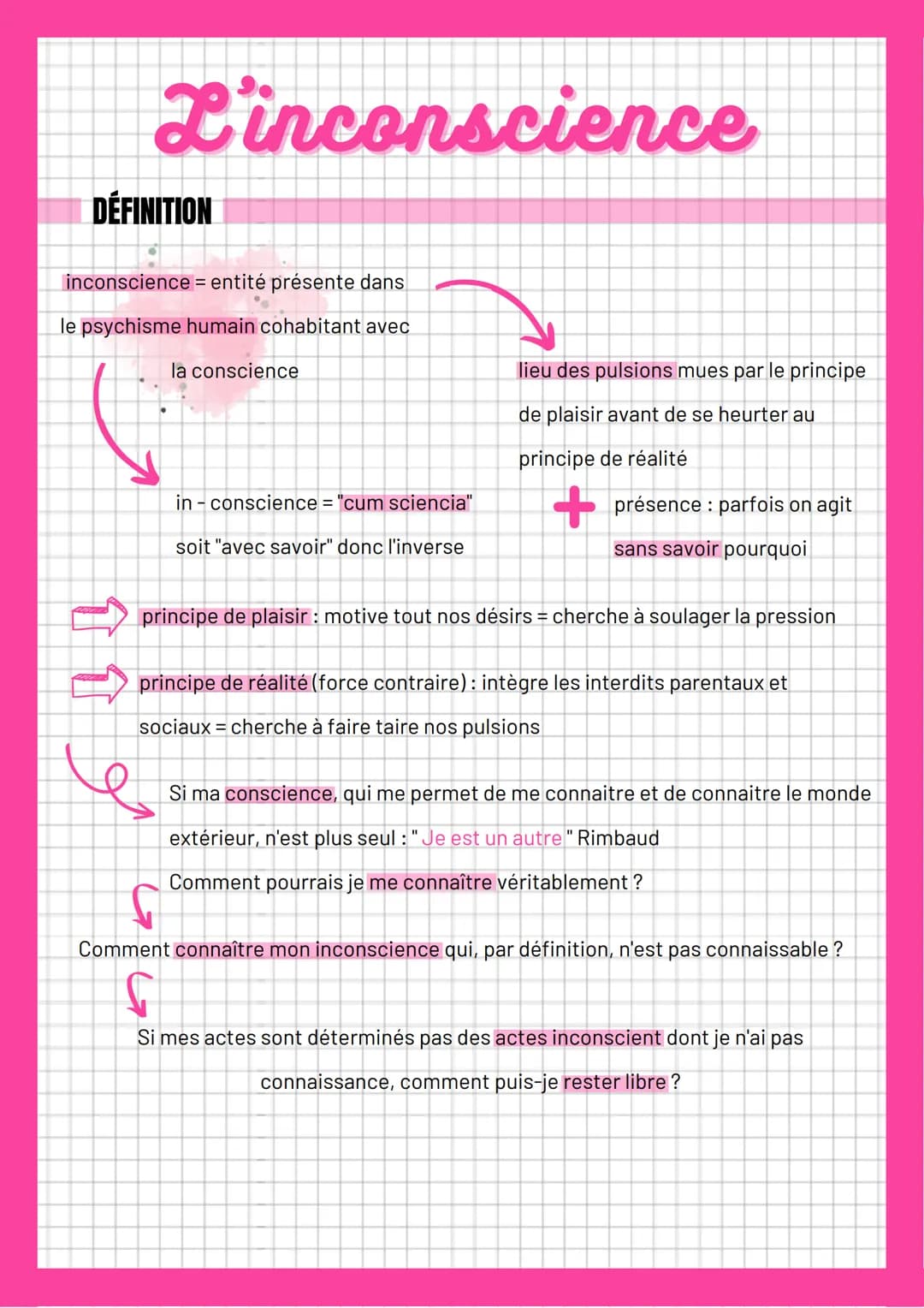 L'inconscience
DÉFINITION
inconscience = entité présente dans
le psychisme humain cohabitant avec
la conscience
↑ T
in conscience = "cum sci