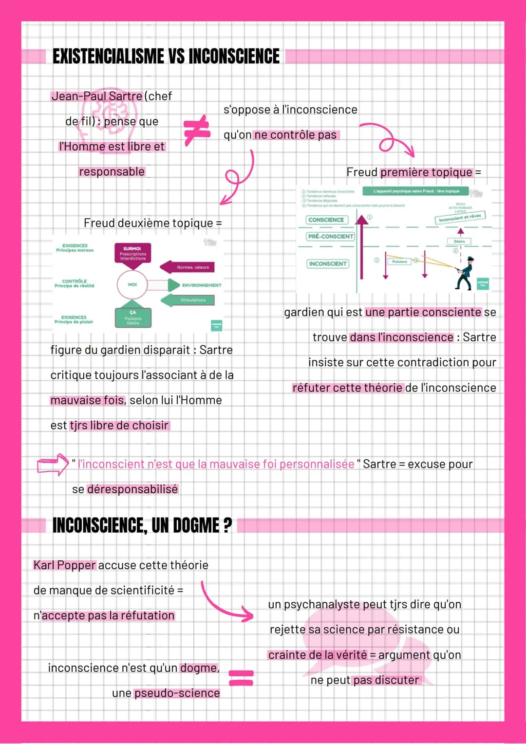 L'inconscience
DÉFINITION
inconscience = entité présente dans
le psychisme humain cohabitant avec
la conscience
↑ T
in conscience = "cum sci