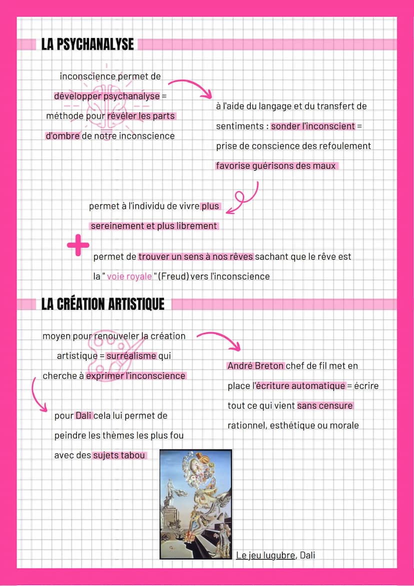 L'inconscience
DÉFINITION
inconscience = entité présente dans
le psychisme humain cohabitant avec
la conscience
↑ T
in conscience = "cum sci