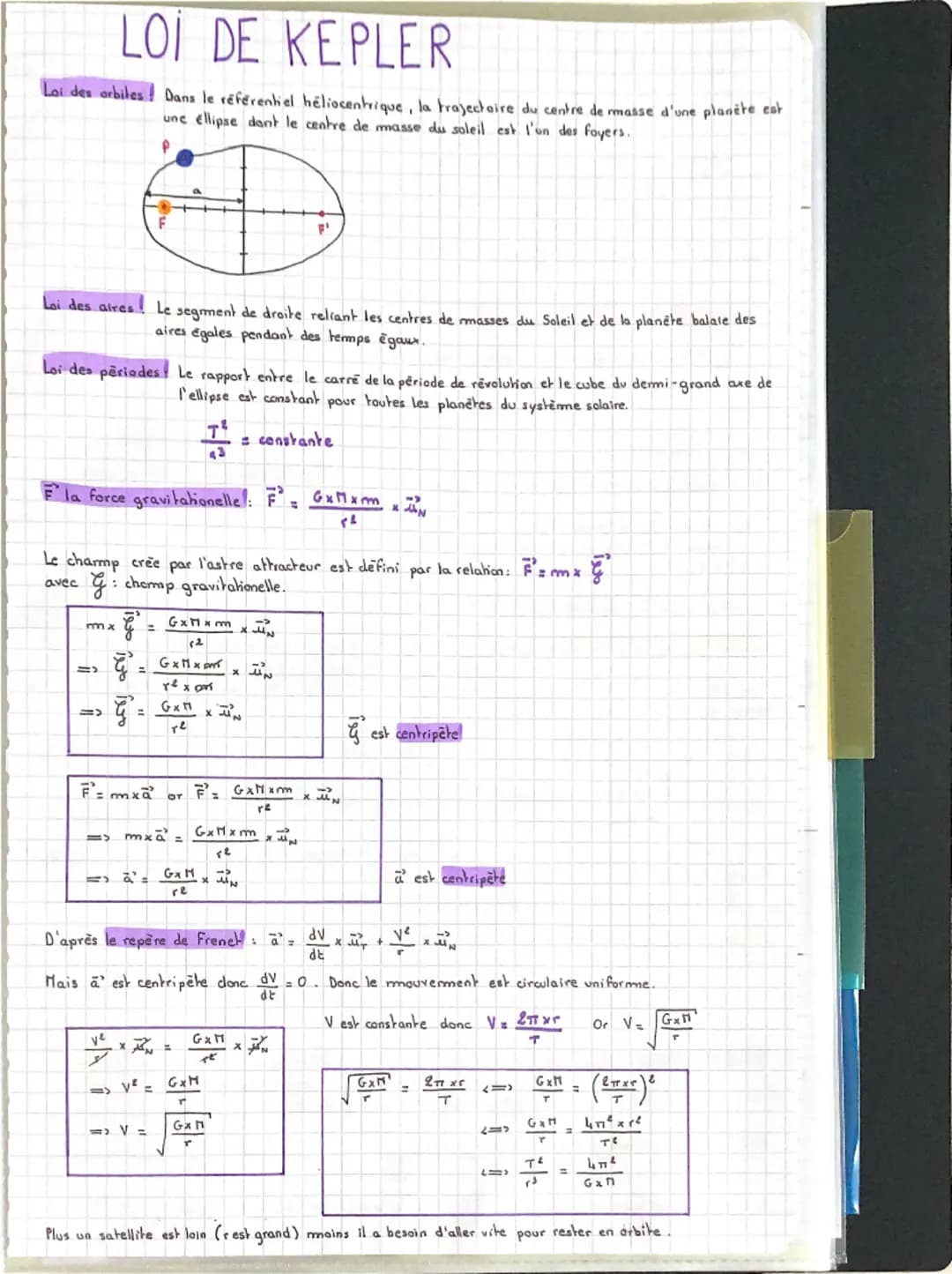 EFFET DOPPLER
L'effet Doppler est l'existence d'un décalage entre la fréquence Se d'une onde émise et la frequence
SR d'une onde regue.
Pour