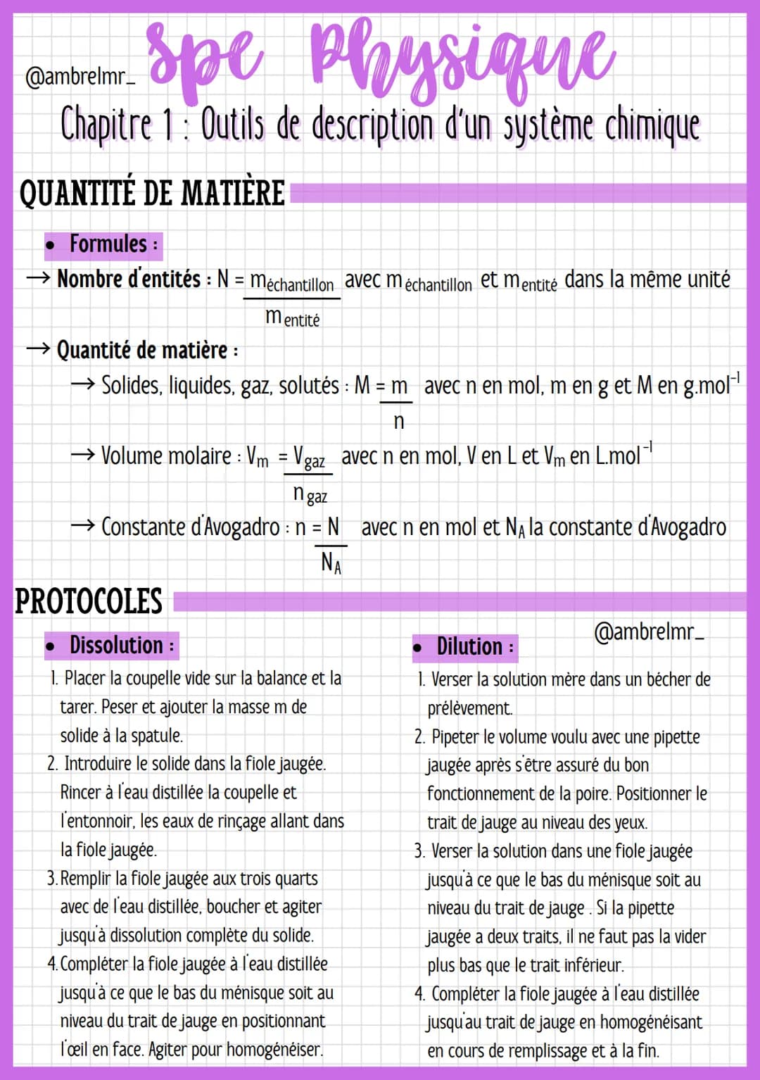 spe physique
@ambrelmr_
Chapitre 1: Outils de description d'un système chimique
MASSE MOLAIRE
Masse molaire atomique :
→ La masse molaire de