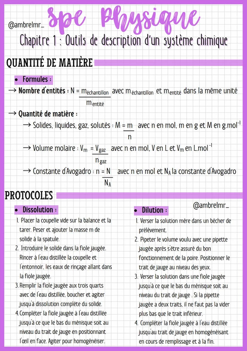 spe physique
@ambrelmr_
Chapitre 1: Outils de description d'un système chimique
MASSE MOLAIRE
Masse molaire atomique :
→ La masse molaire de