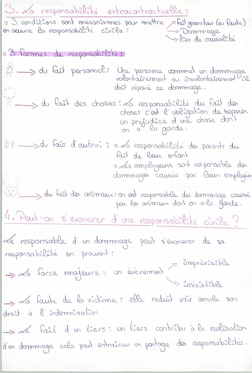 
<p>Il existe différents régimes de responsabilités civiles, y compris la responsabilité contractuelle et extracontractuelle. Chacun de ces 