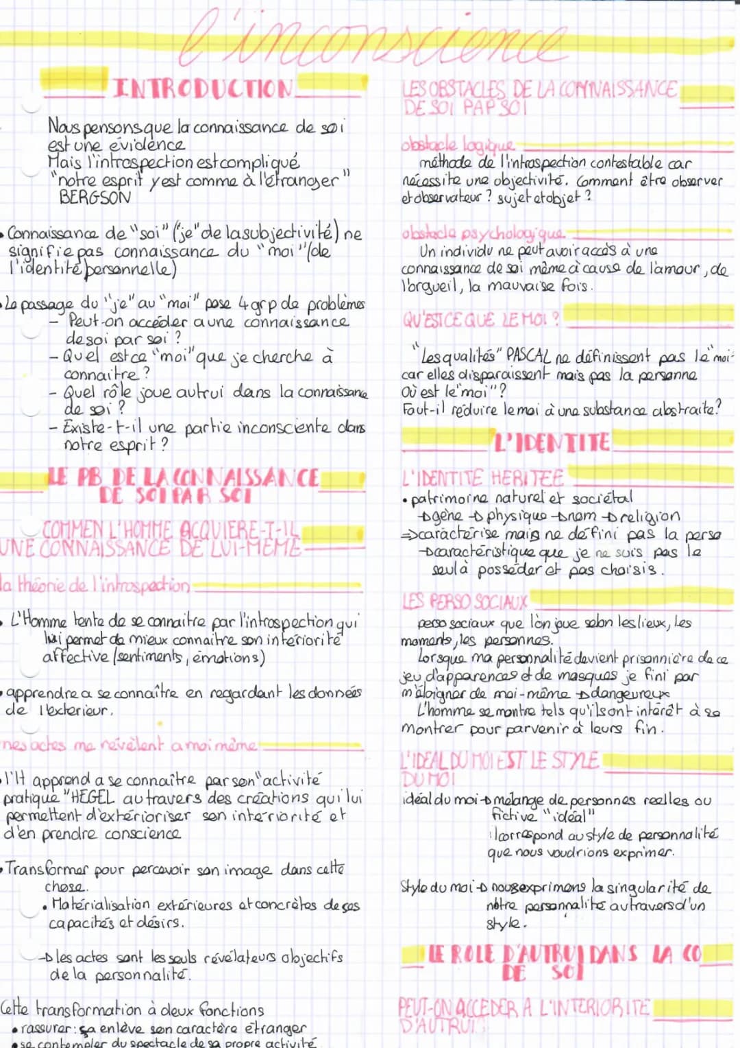 Connaissance de soi et Autrui : Définition, Introspection et Dissertation