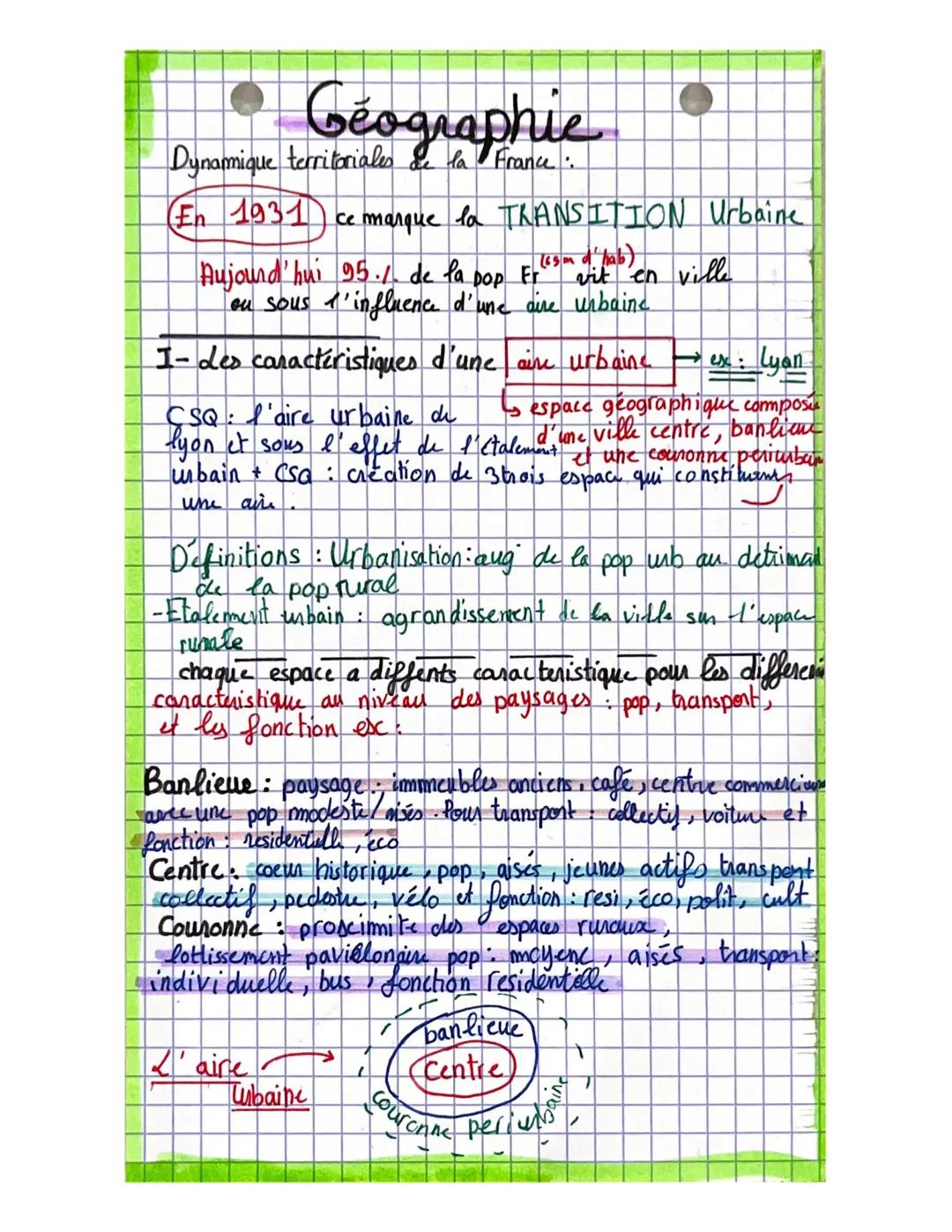 Les aires urbaines - 3e BREVET