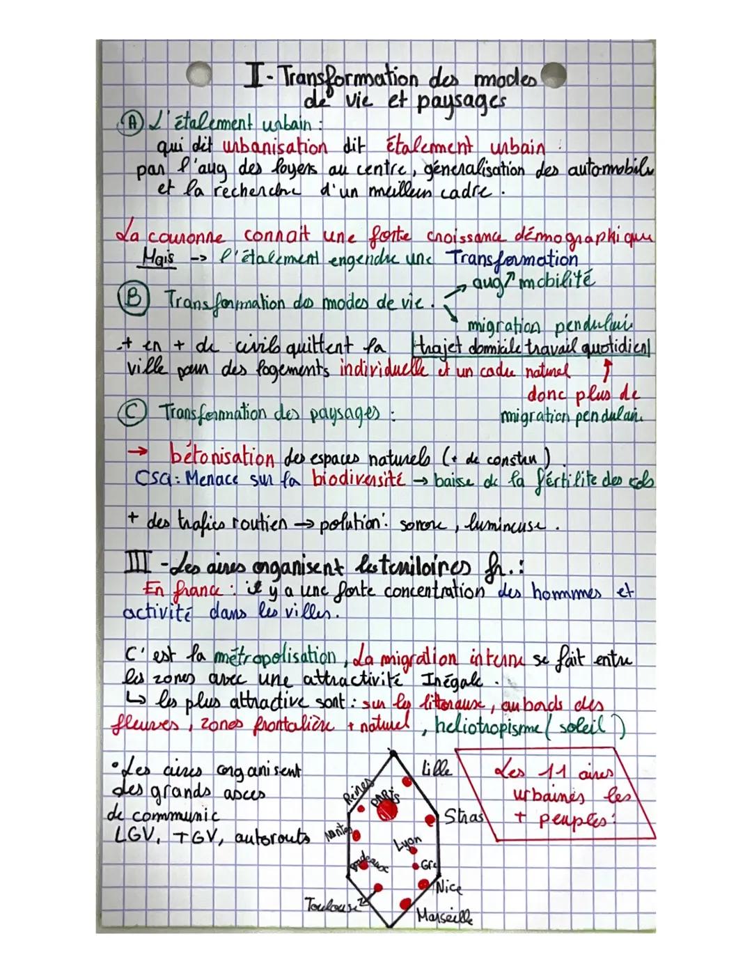 # Géographie
Dynamique territoriales de la France.
En 1931 ce marque la TRANSITION Urbaine

vite
Aujourd'hui 95% de la pop Fresh with el
ou 