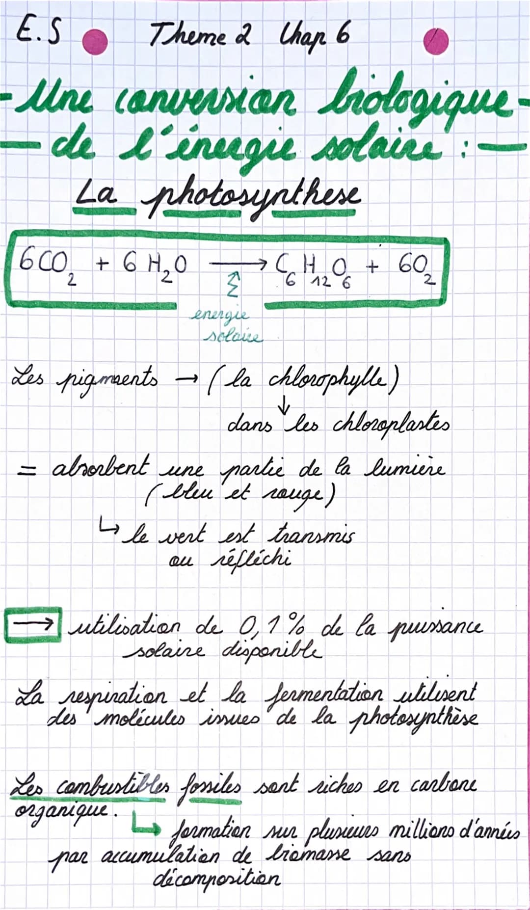 E.SO
Theme 2 Chap 6
- Une conversion biologique -
- de l'énergie solaire
La photosynthese
6CO, + 6 HOCH2 + 60
6H₂O
6 12 6
2
2
energie
solair
