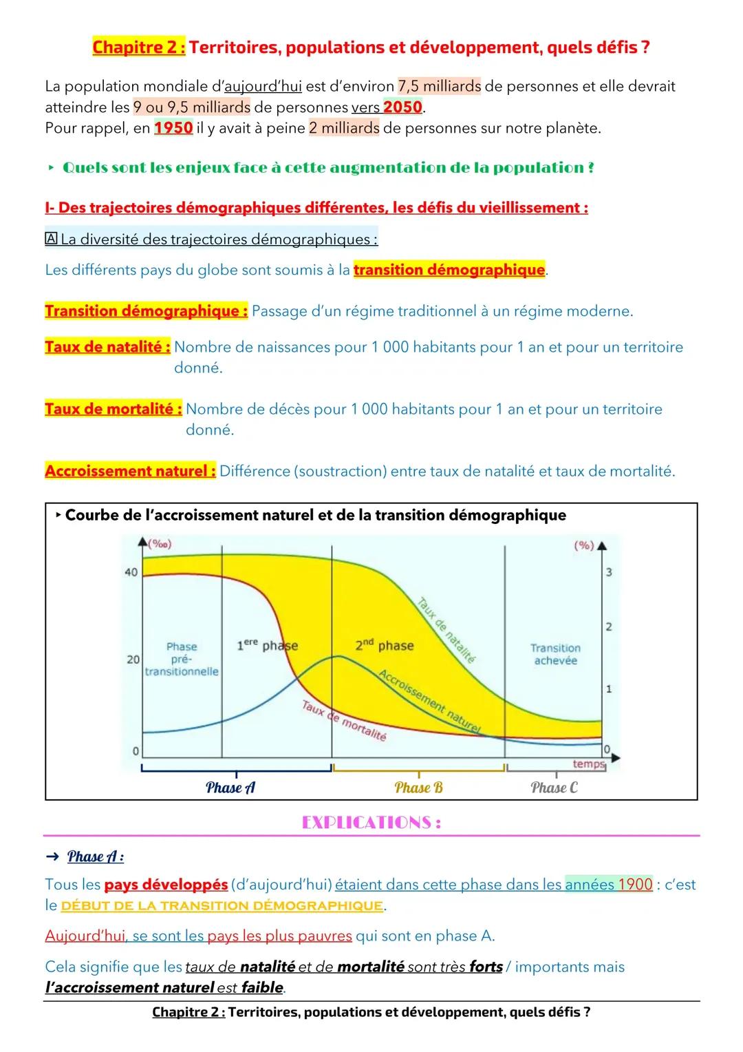 Défis démographiques : Afrique, France, et monde - Taux de natalité et mortalité en direct