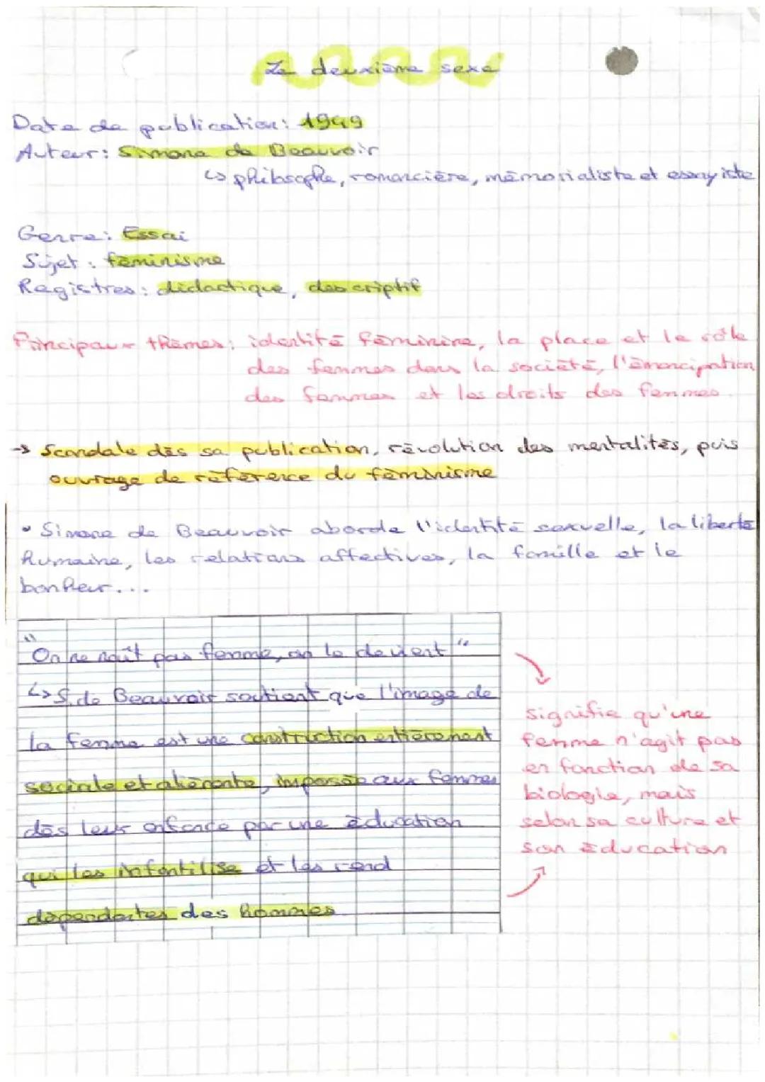 Fiche de Lecture de 'Le Deuxième Sexe' de Simone de Beauvoir - Analyse Linéaire et Résumé