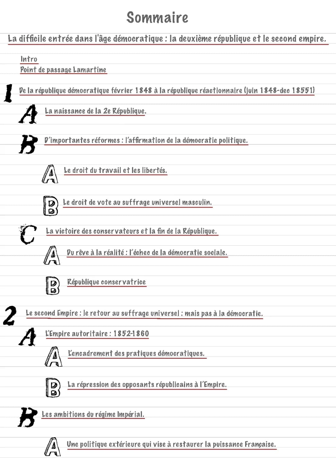 Découvre la Deuxième République et le Second Empire : Dates importantes et Résumés