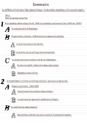 Know Histoire - 2e République et 2nd Empire (Napoléon III) thumbnail