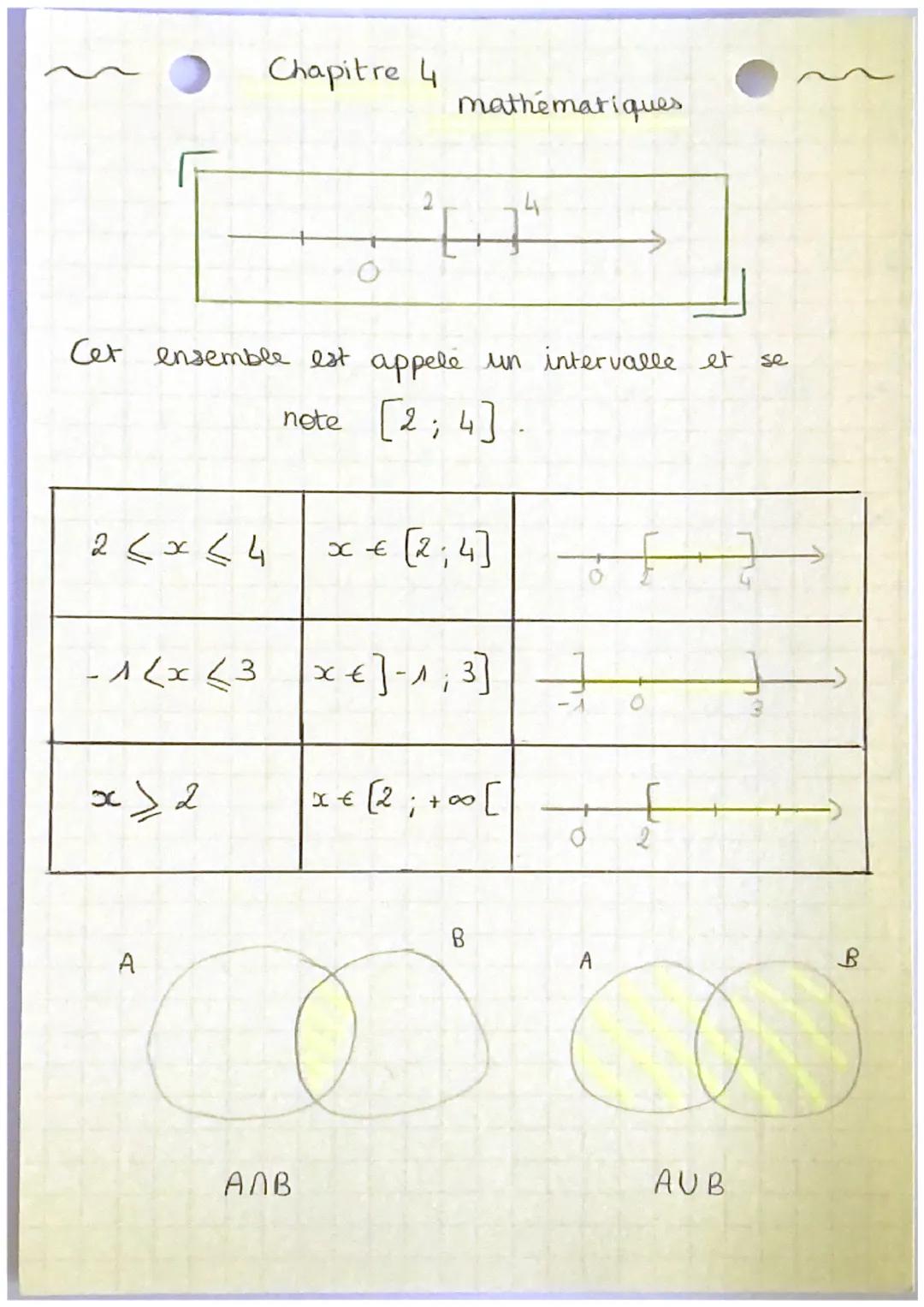 2<x<4
- 1<x<3
Cet ensemble est appelé un intervalle et
[2, 4].
x>2
Chapitre 4
A
note [2;
x €
ANB
mathématiques
II
x €
[24]
:]-^;3]
x € [2; +