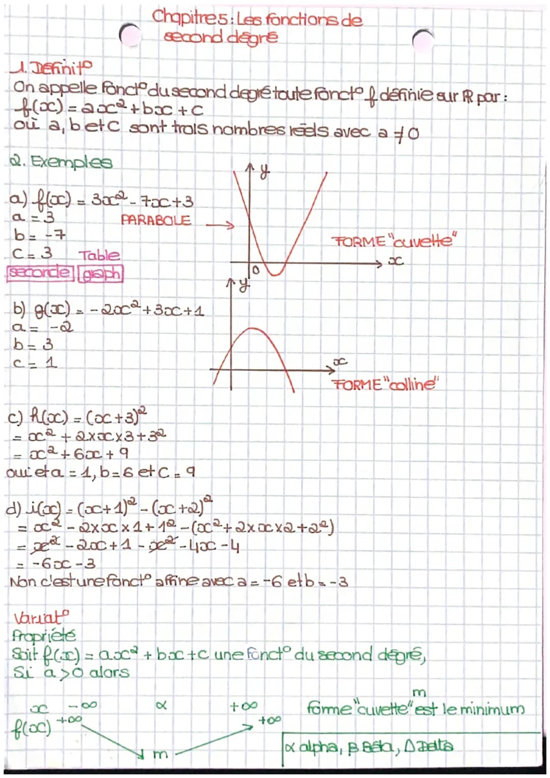 Definit
On appelle fond du second degré toute fonctif définie sur RR par :
f(x) = axc² +bac +c
ou a, b et c sont trois nombres reels avec a
