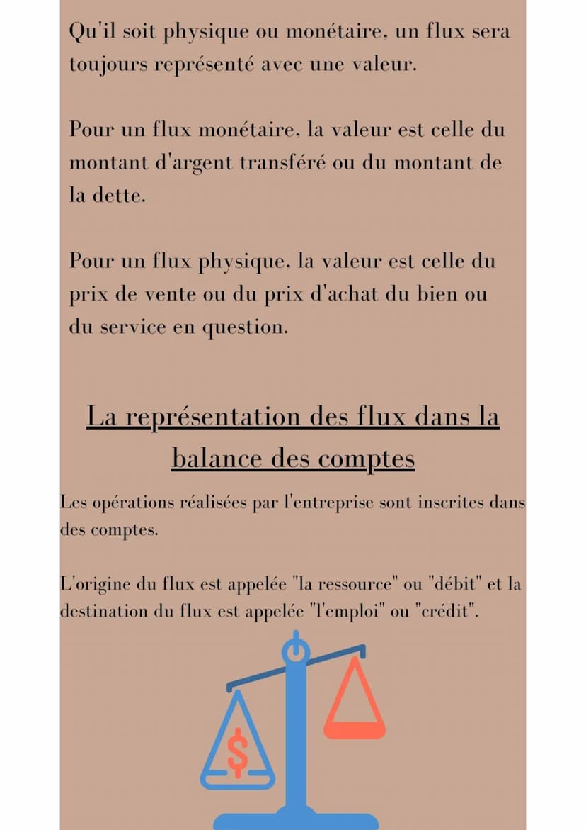 COMMENT LE SYSTÈME
D'INFORMATION COMPTABLE
RETRACE-T-IL L'ACTIVITÉ DE
L'ENTREPRISE AVEC SES PARTIES
PRENANTES?
B Le notion de flux
Un flux e