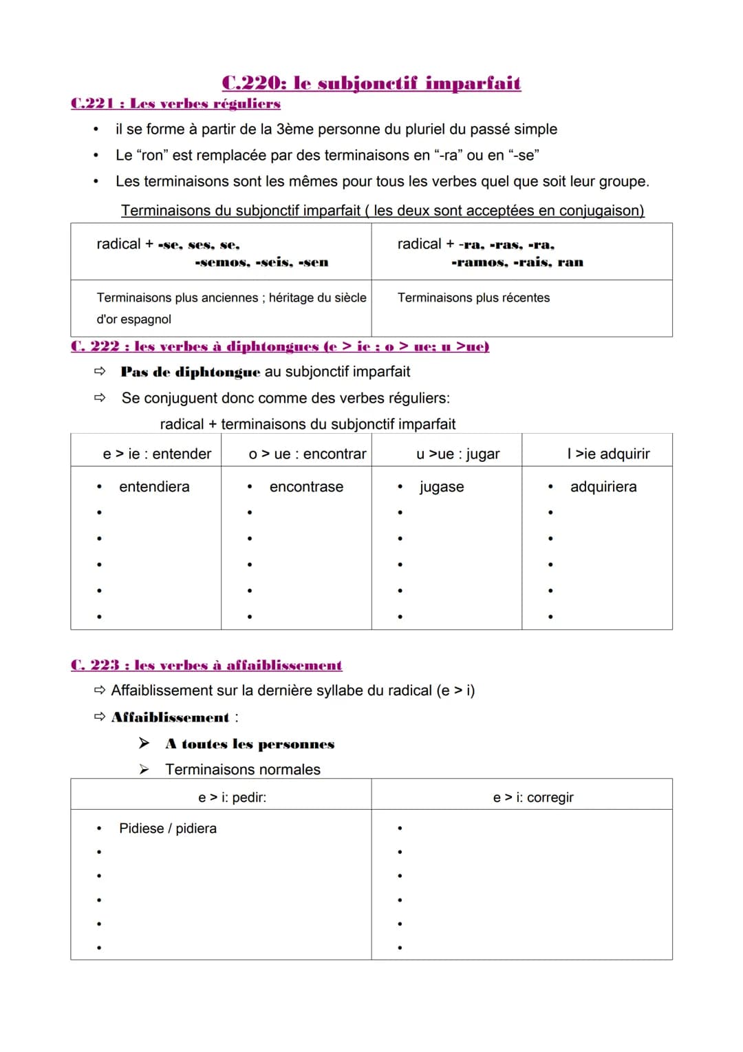 C.221: Les verbes réguliers
●
●
il se forme à partir de la 3ème personne du pluriel du passé simple
Le "ron" est remplacée par des terminais