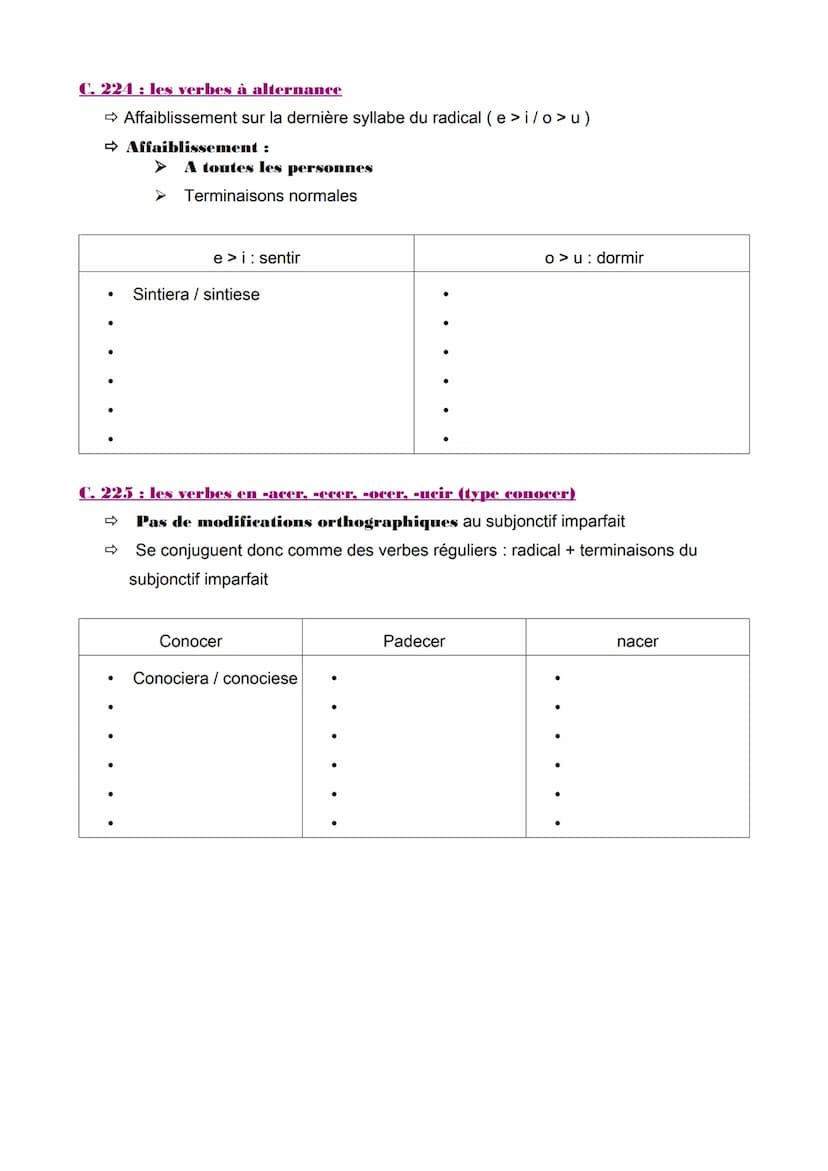 C.221: Les verbes réguliers
●
●
il se forme à partir de la 3ème personne du pluriel du passé simple
Le "ron" est remplacée par des terminais