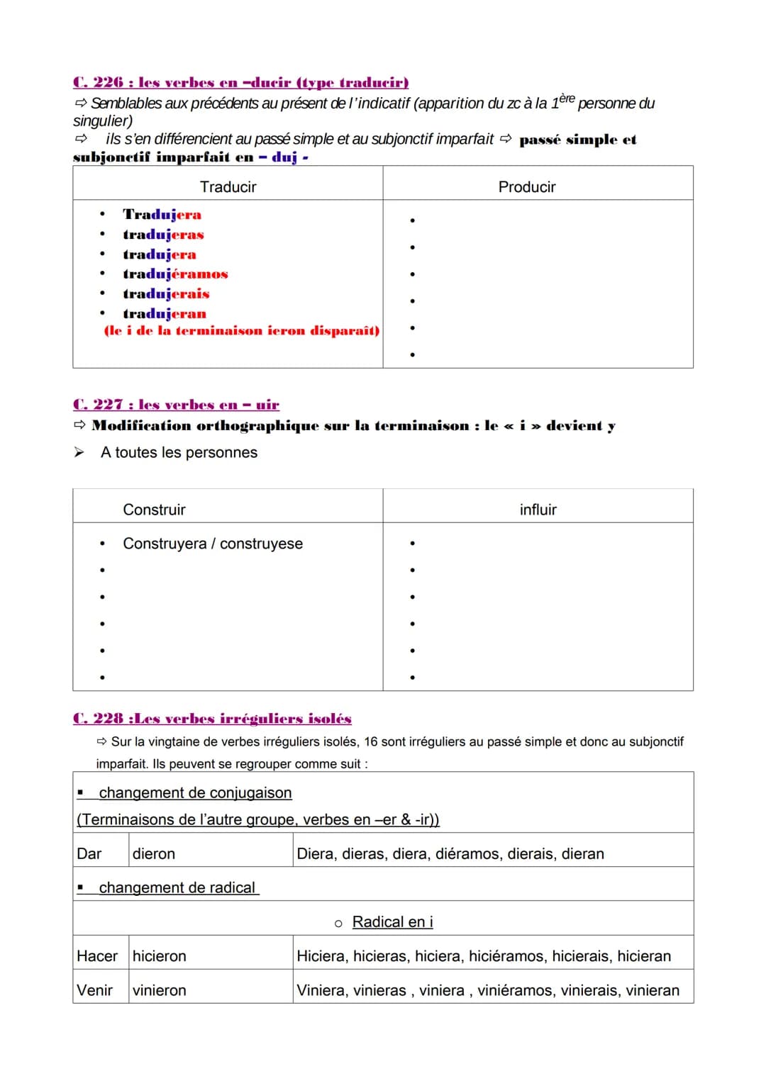 C.221: Les verbes réguliers
●
●
il se forme à partir de la 3ème personne du pluriel du passé simple
Le "ron" est remplacée par des terminais