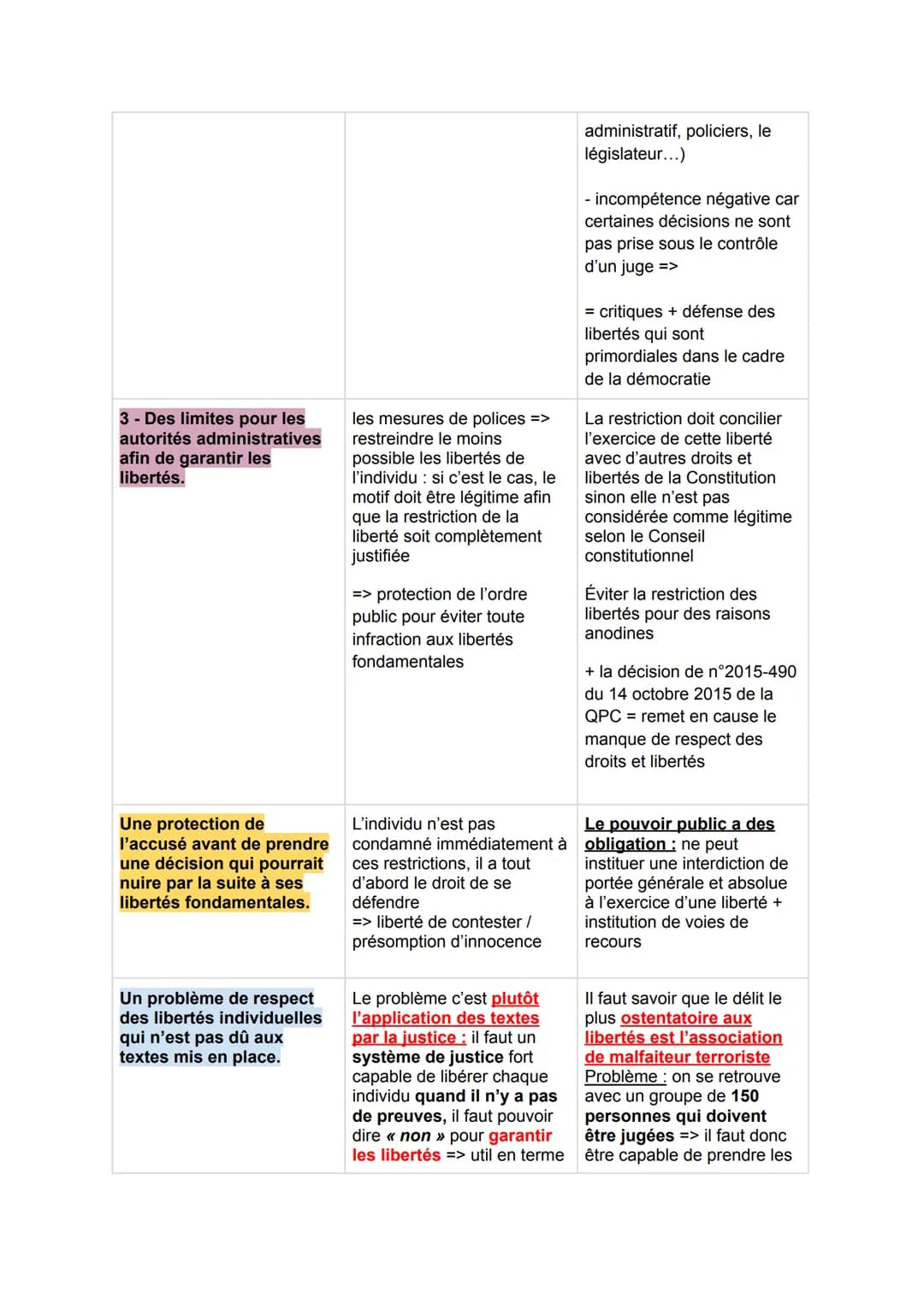 Personnages du TV show :
Présentatrice: Ines
- Commissaire de police: Laure
- Marc Trévédic: Amàlia
LA LOI ANTI-TERRORISTE DE 2014
Bonjour à