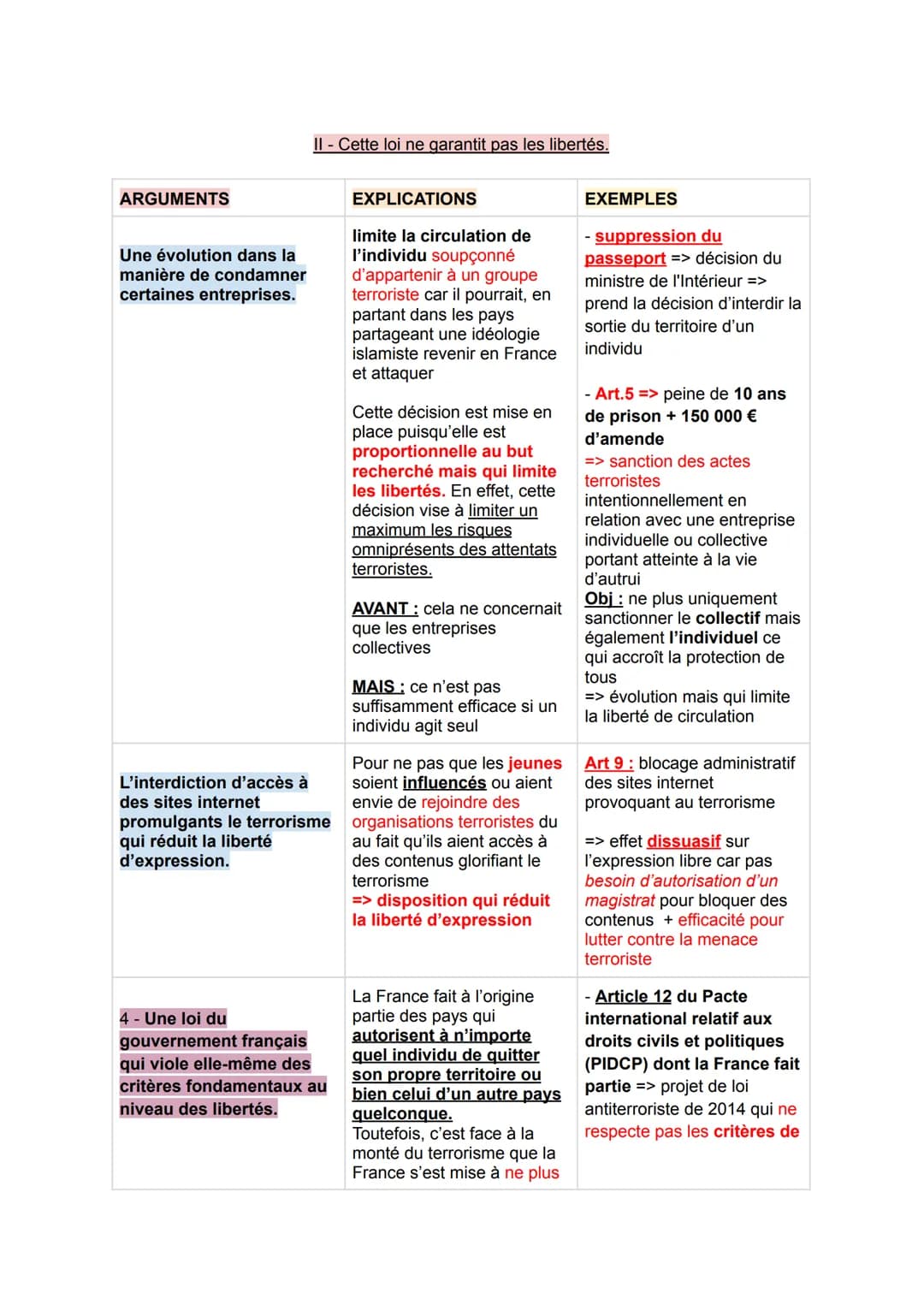 Personnages du TV show :
Présentatrice: Ines
- Commissaire de police: Laure
- Marc Trévédic: Amàlia
LA LOI ANTI-TERRORISTE DE 2014
Bonjour à