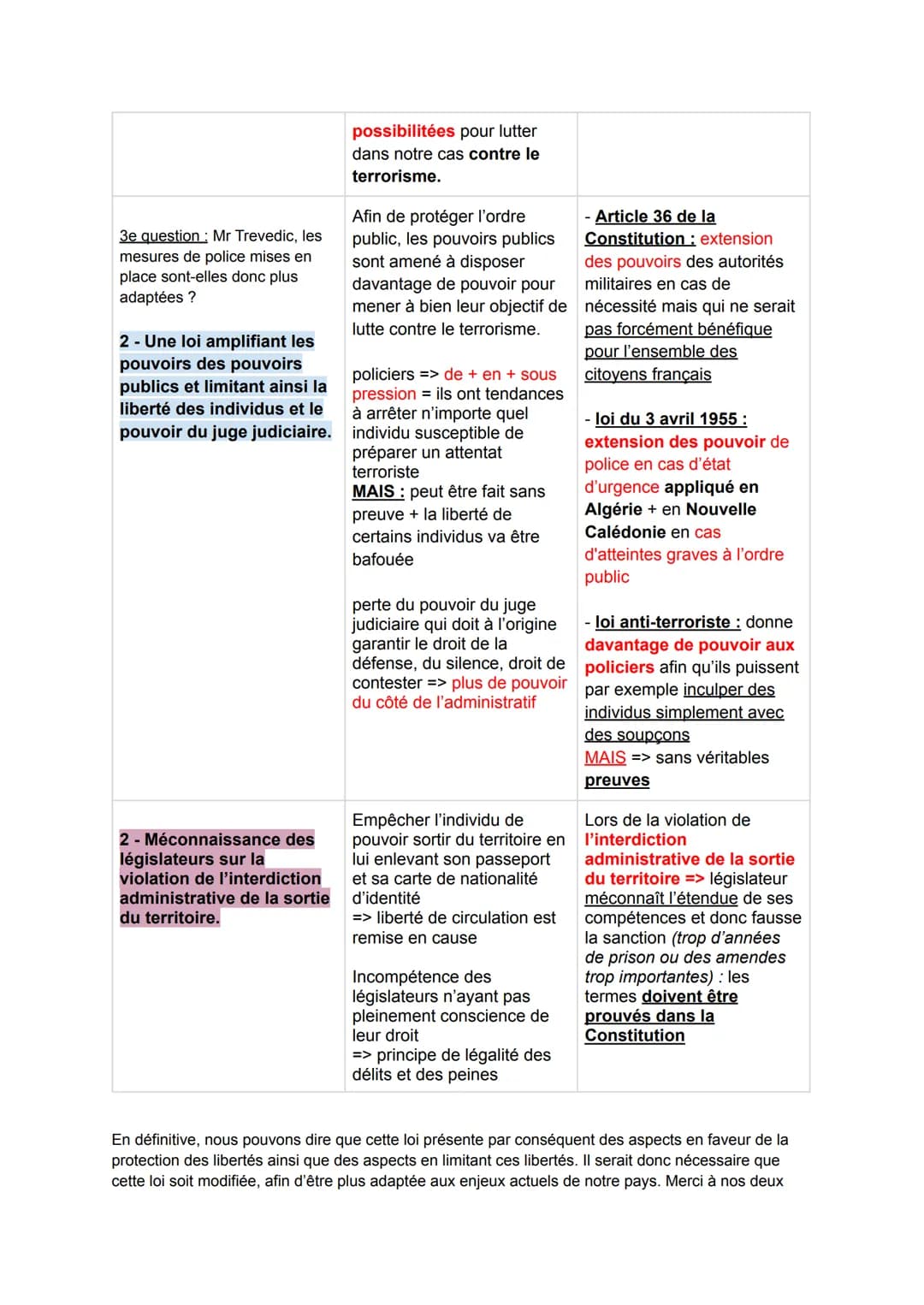 Personnages du TV show :
Présentatrice: Ines
- Commissaire de police: Laure
- Marc Trévédic: Amàlia
LA LOI ANTI-TERRORISTE DE 2014
Bonjour à